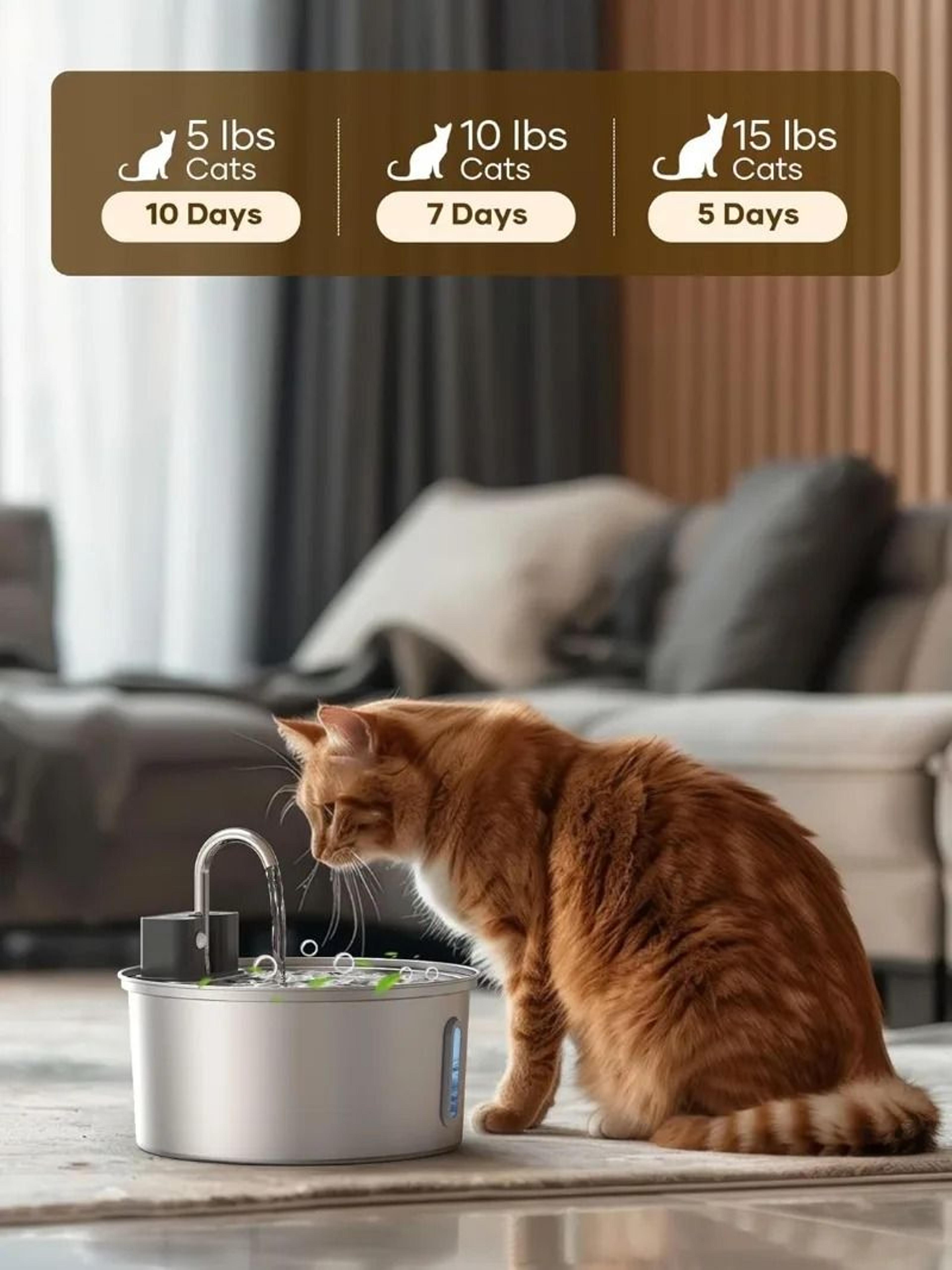 VOFORD Wireless Stainless Steel Cat Water Fountain With Sensor 1