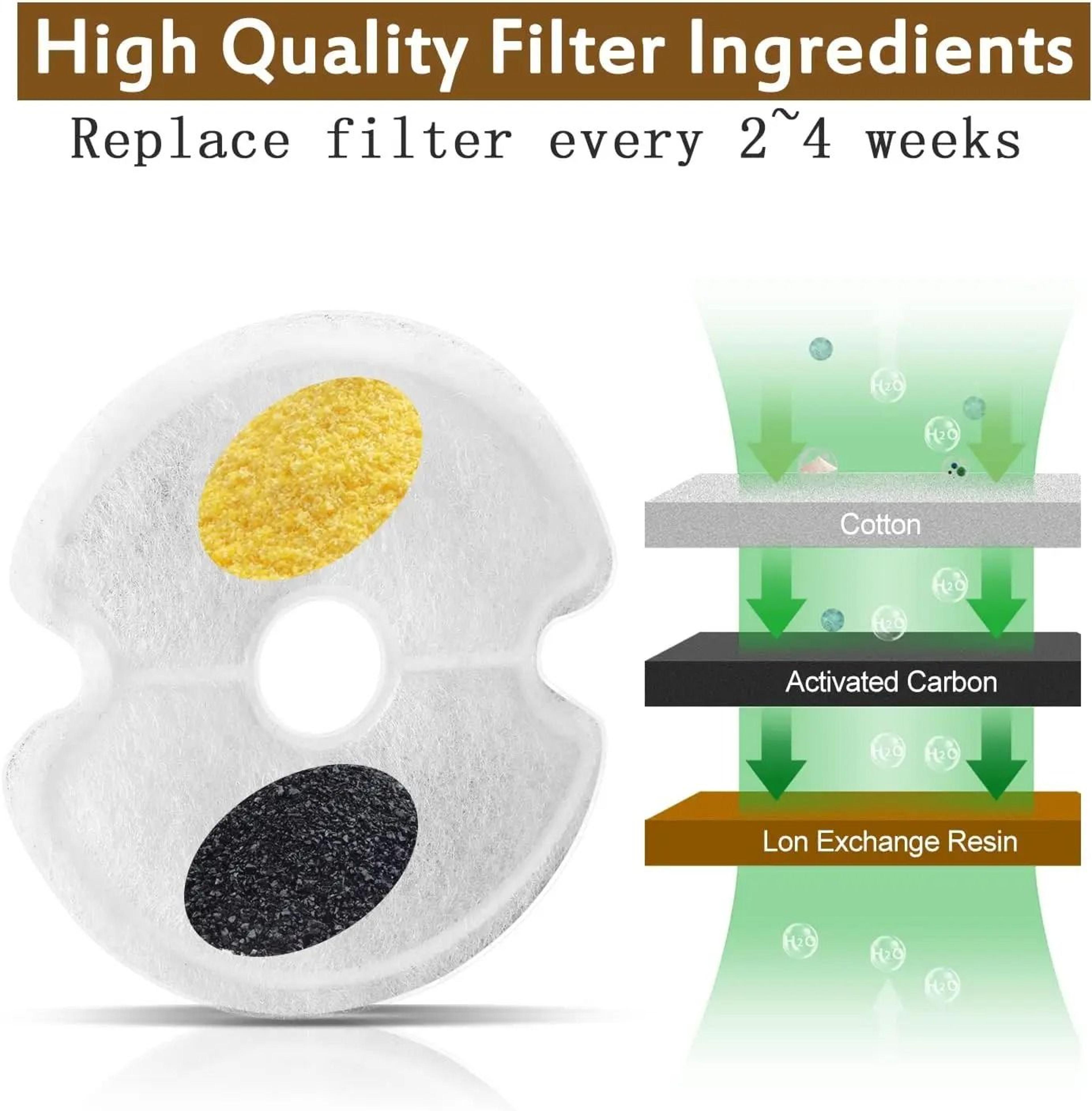 Multiple Filtration Cat Water Fountain Filter Replacement Pack For Fresh Clean Pet Drinking Water 4