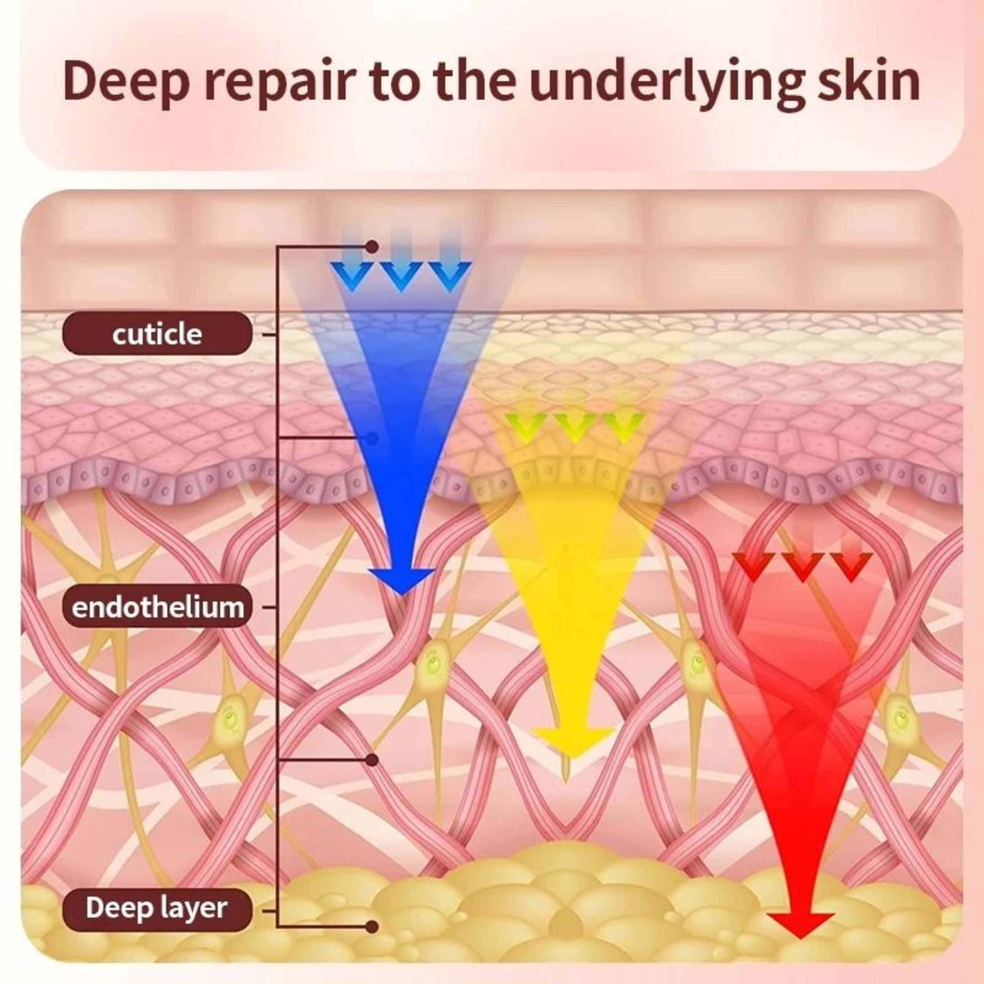 7 Color LED Face And Neck Light Therapy Mask 17
