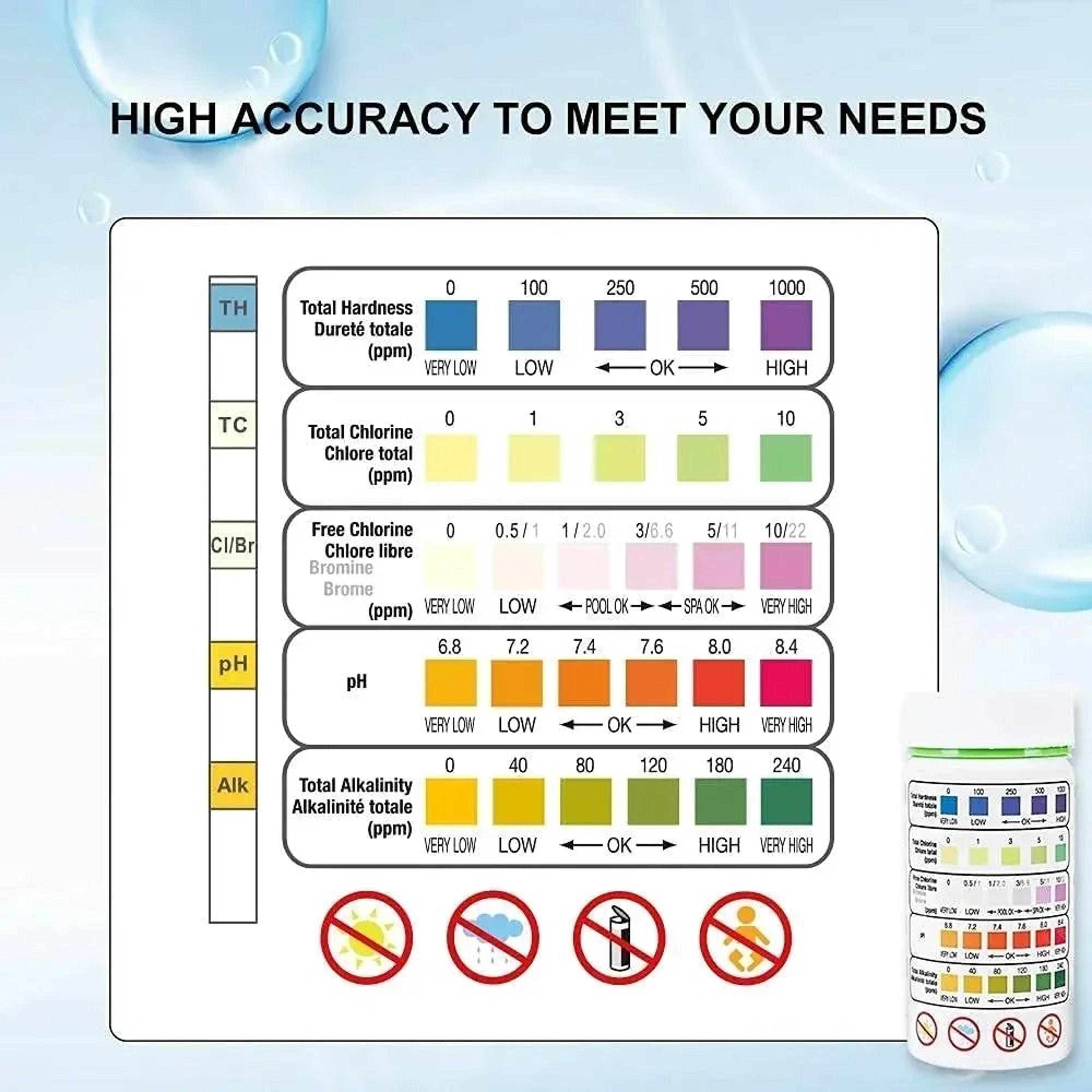 ClearBalance 5 In 1 Pool Test Strips 50 Pack 3