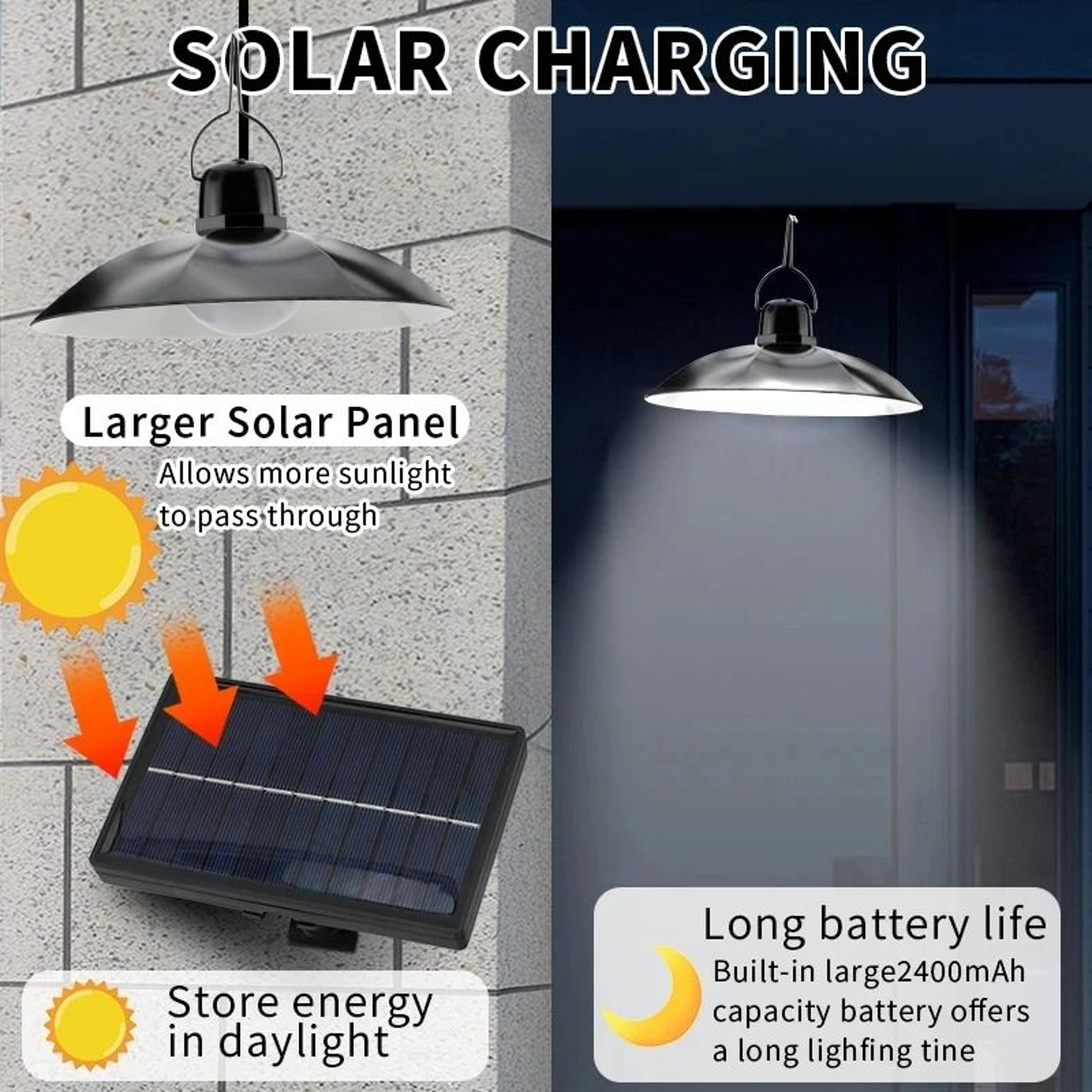 Solar Motion Sensor Shed Light With Dual Head 112 LED Illumination 5