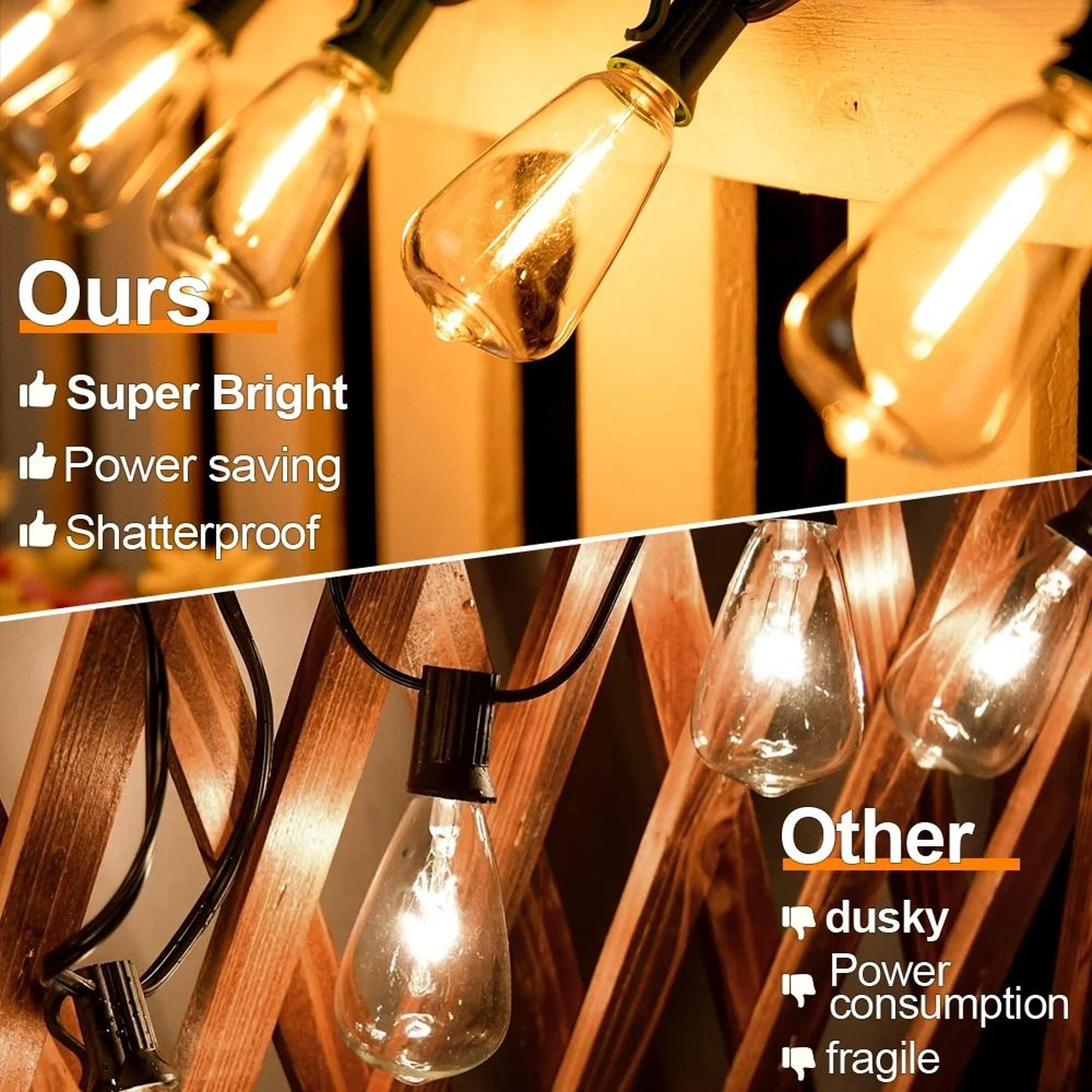 Solar ST38 Bistro String Lights Create Dimmable Shatterproof Outdoor Ambience Anywhere 10