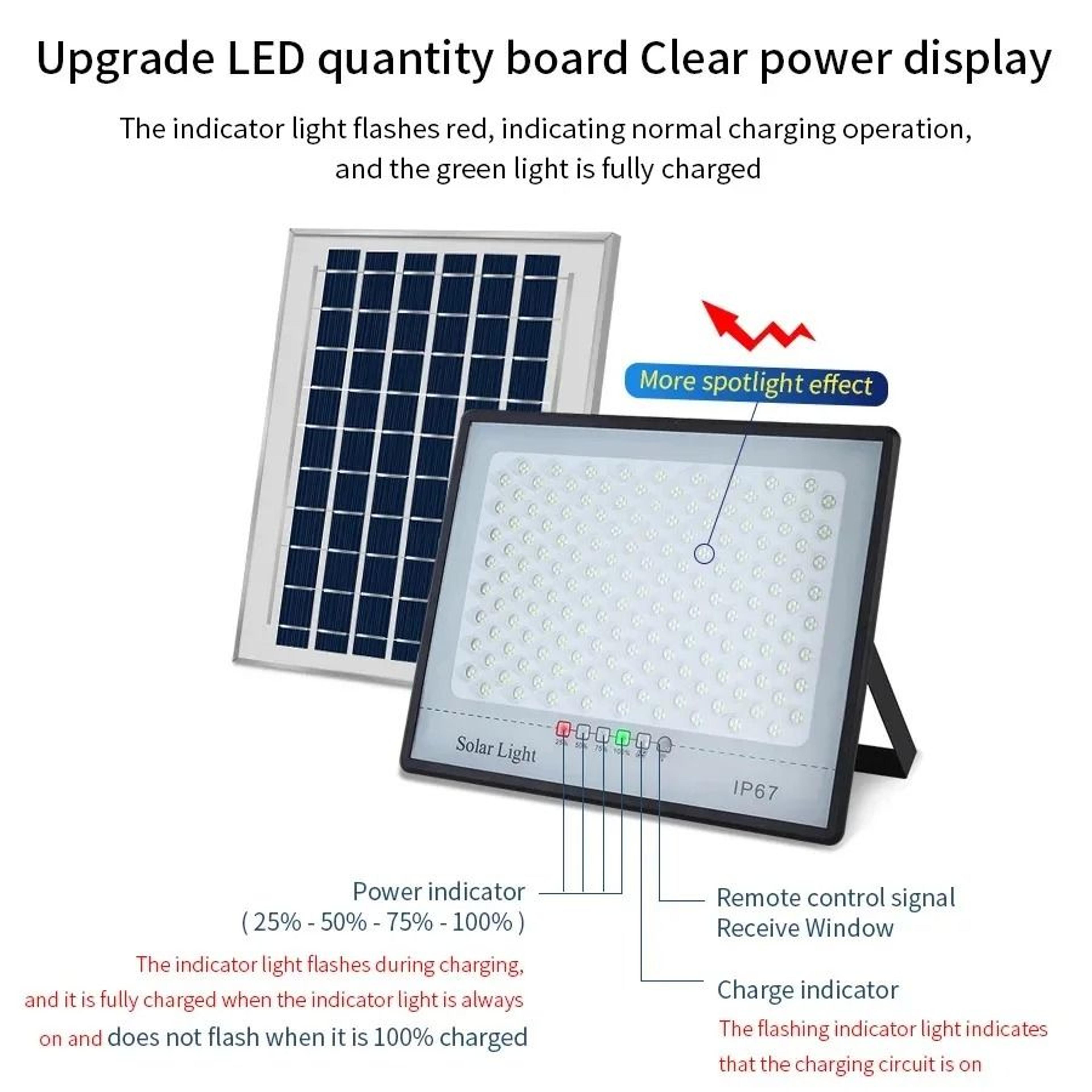 Solar Remote Control Floodlight For Waterproof Outdoor Garden Wall Security Lighting 7