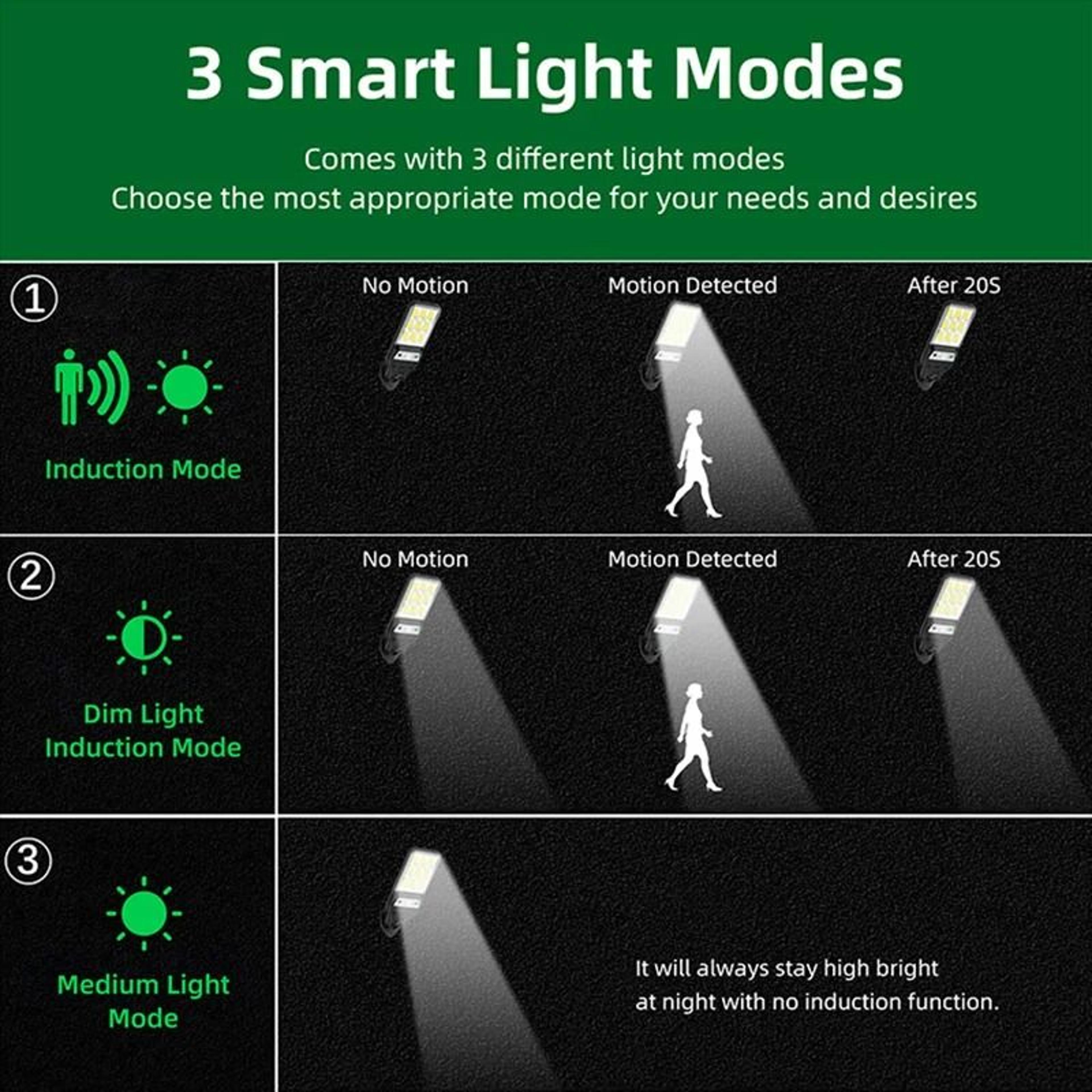 Solar Wide Angle Street Light With Remote Control Outdoor Security Illumination 6
