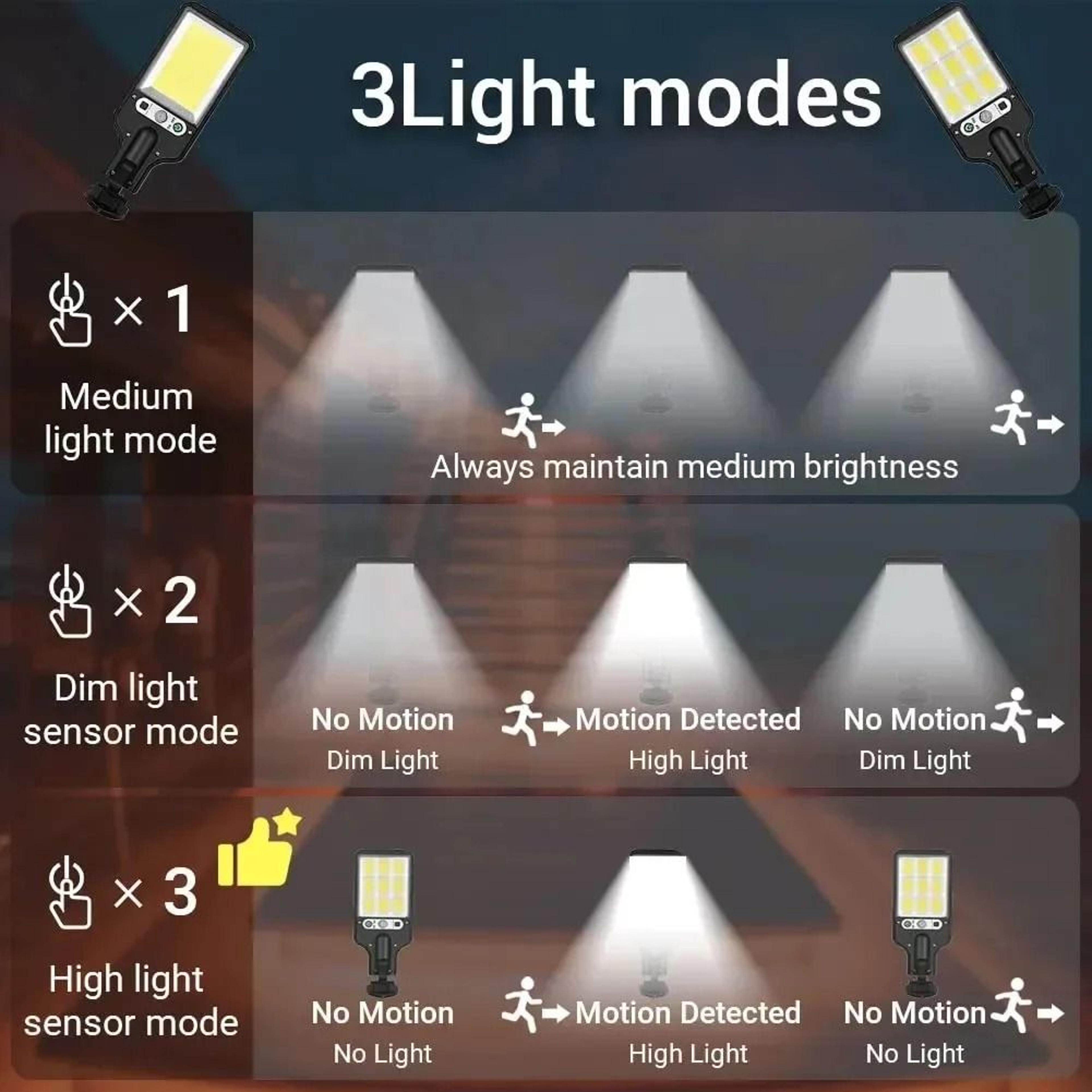 Bright Solar Motion Sensor Wall Light For Safer Outdoor Home Security 9