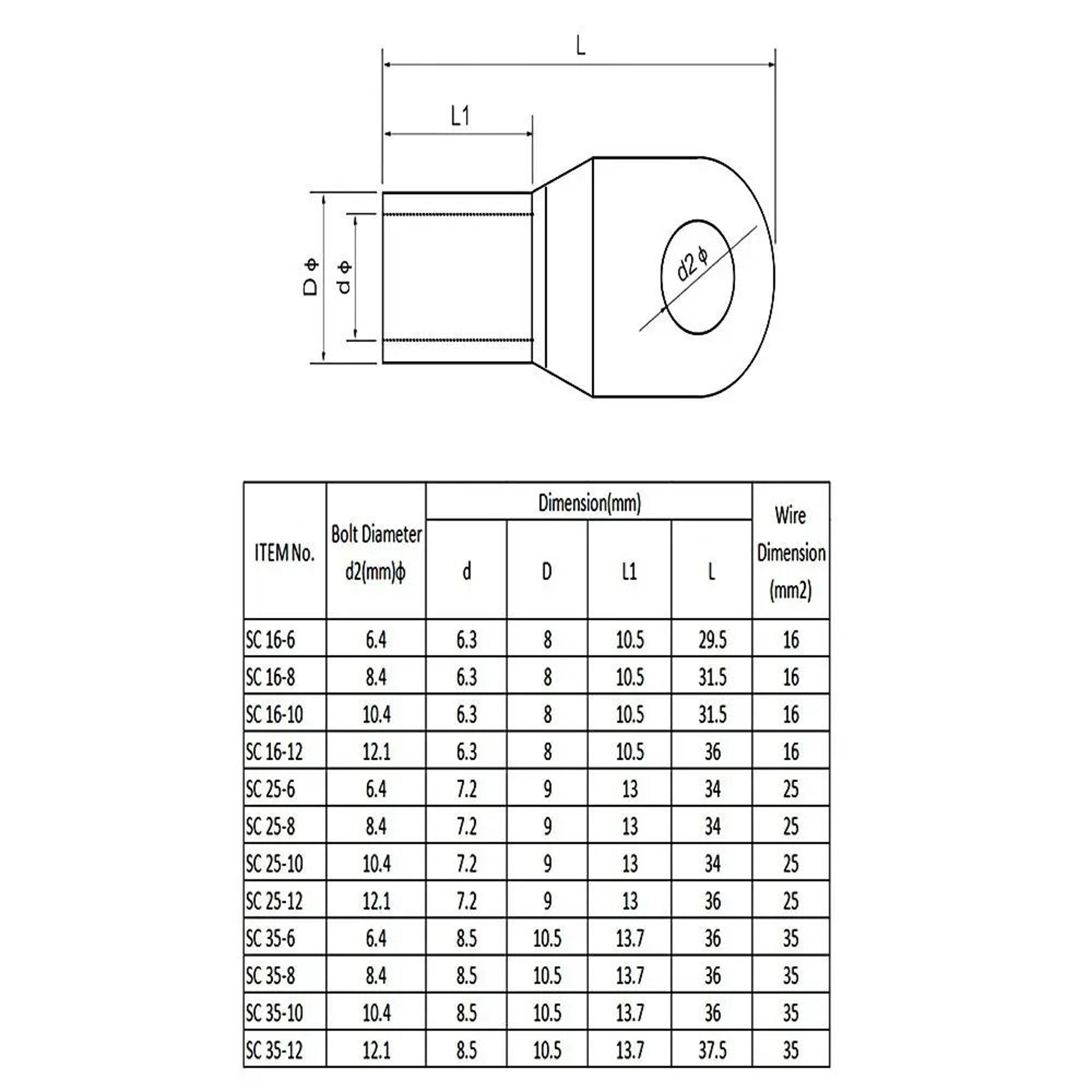 Ten Piece SC Tinned Copper Cable Lug Ring Terminal Set 13