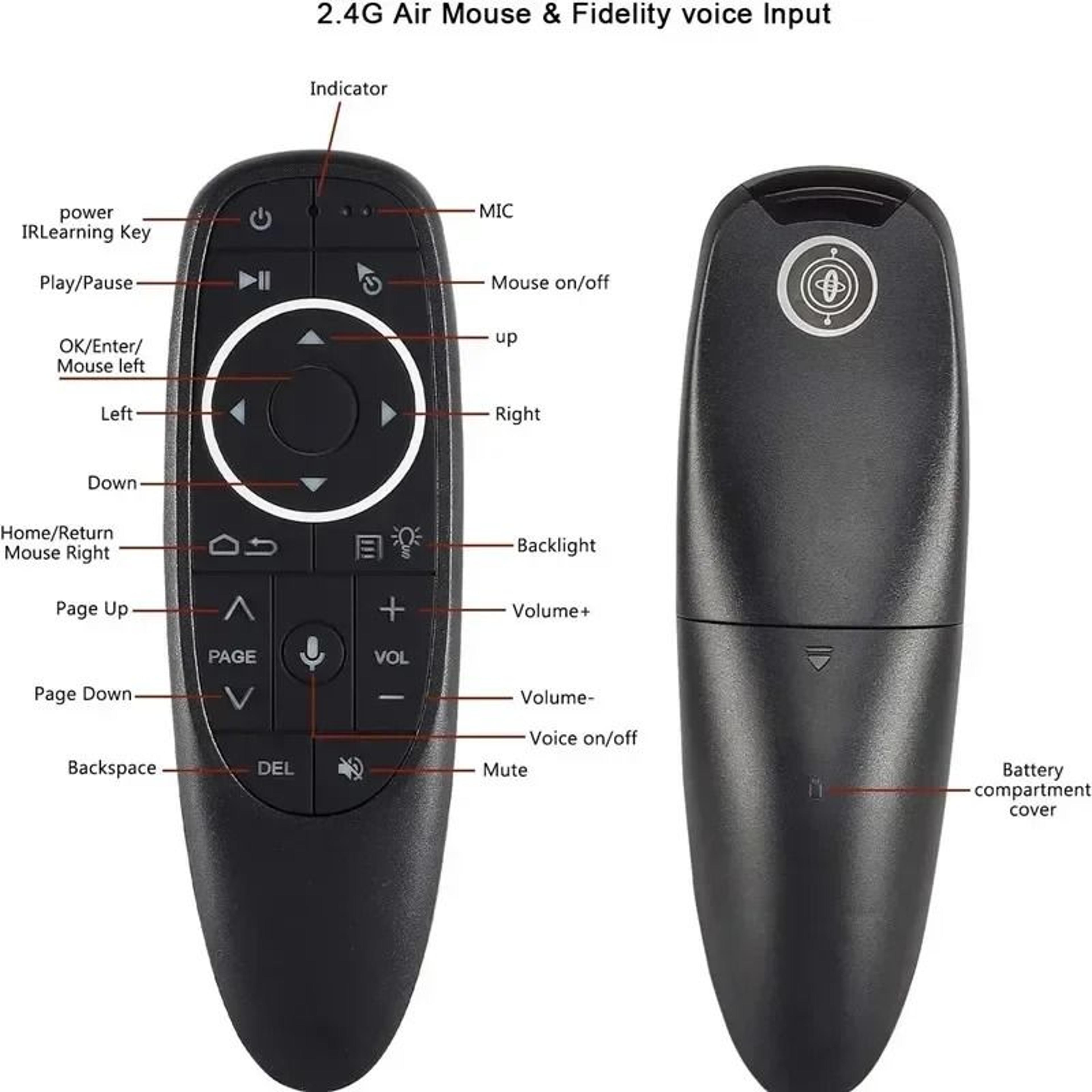 G10S Wireless Voice Air Mouse Remote For Android TV Boxes 7
