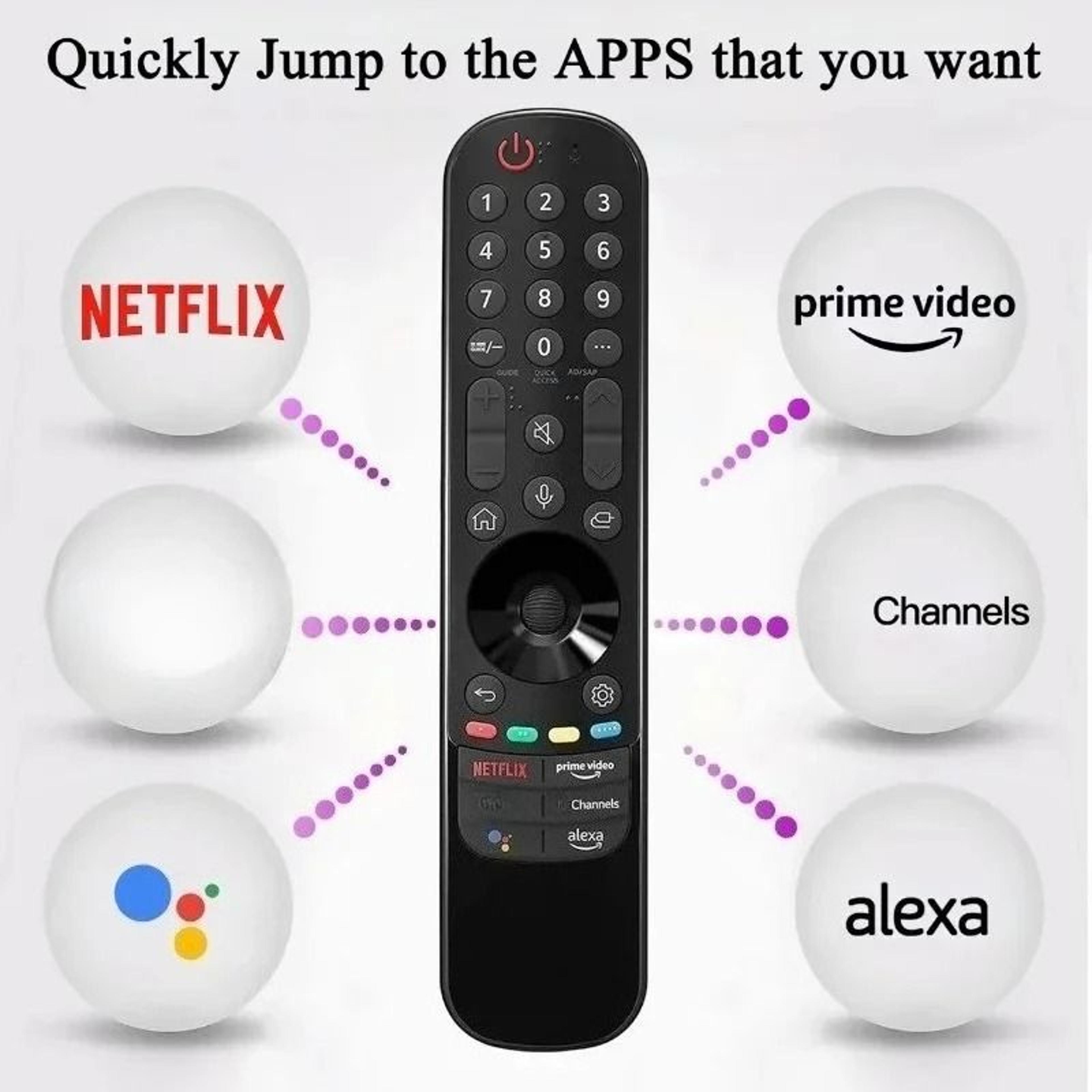 MR24GA Voice And Pointer Replacement Remote For Compatible LG Televisions 6