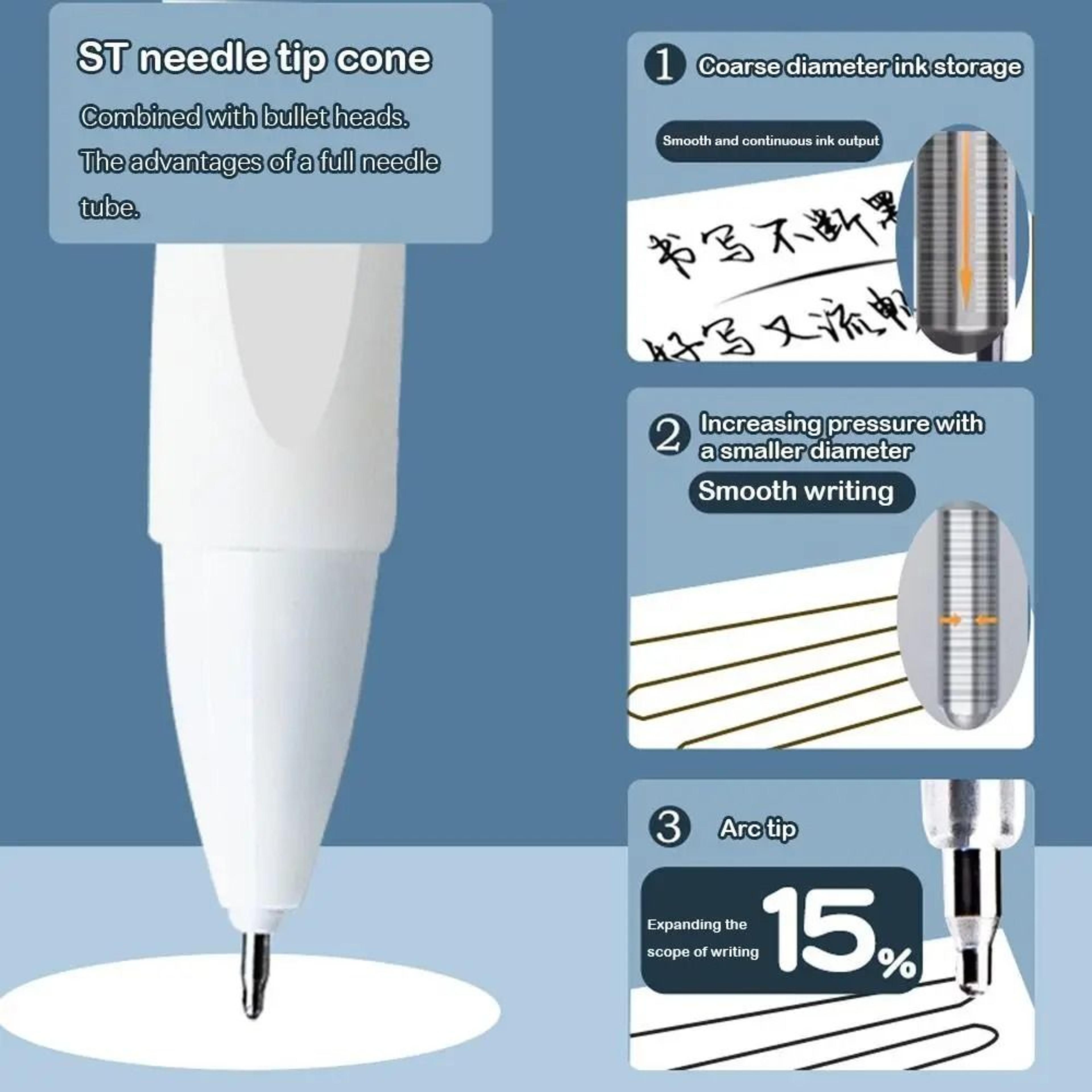10 Piece Quick Dry 05mm Gel Pen Refill Set 6