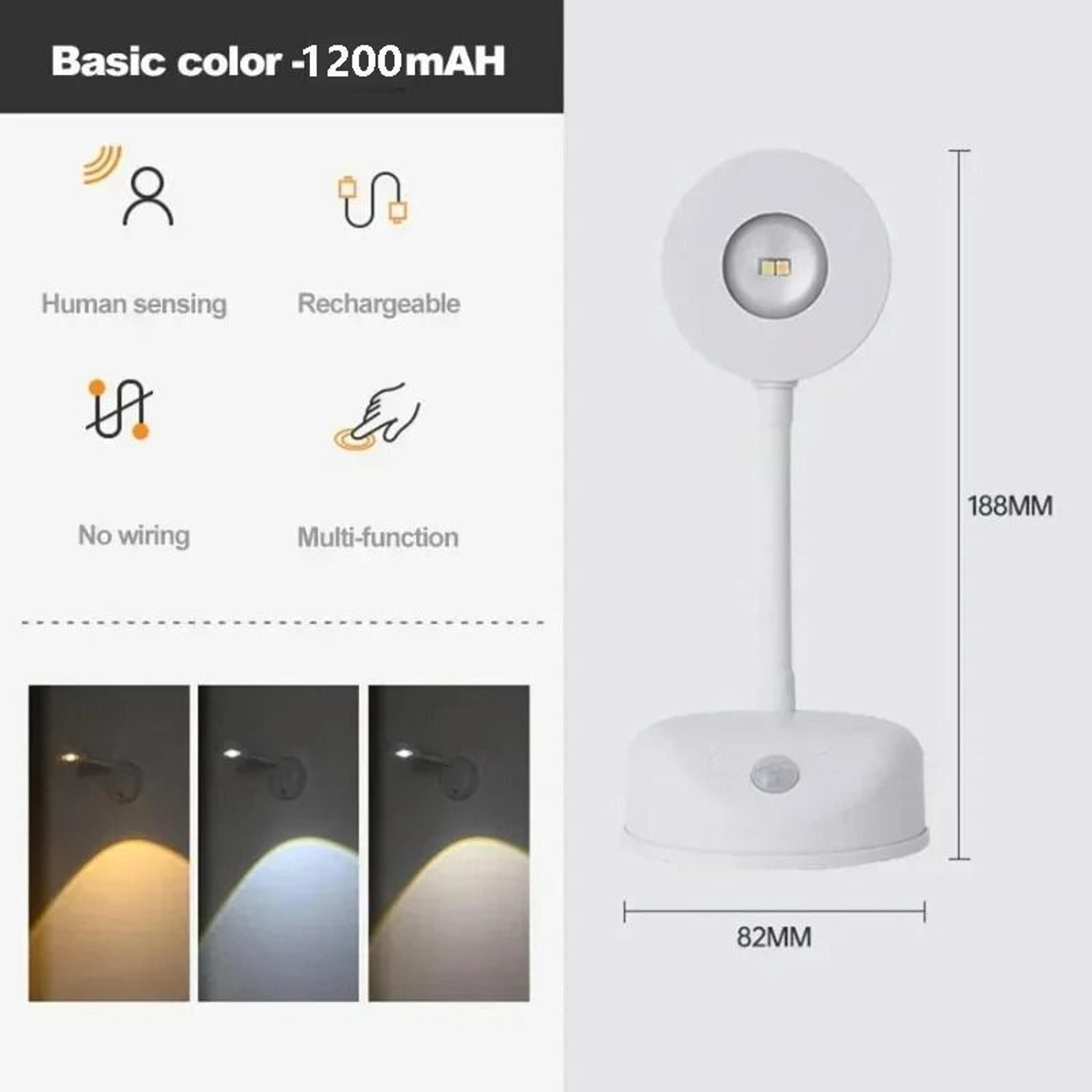 HPH Rechargeable Motion Sensor Picture Light For Focused Artwork Illumination 2