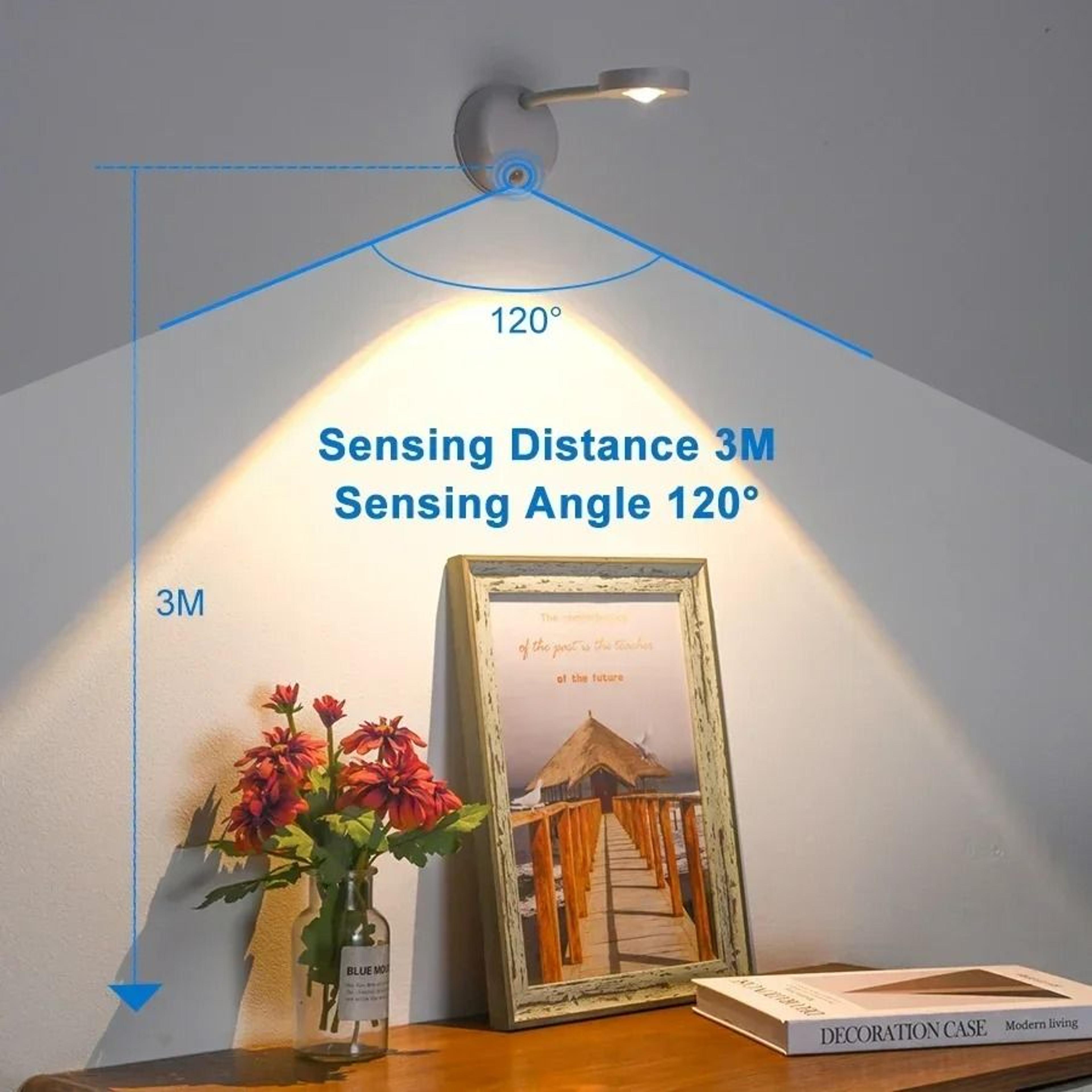 GGbingo Rechargeable Motion Sensor Picture Light 9