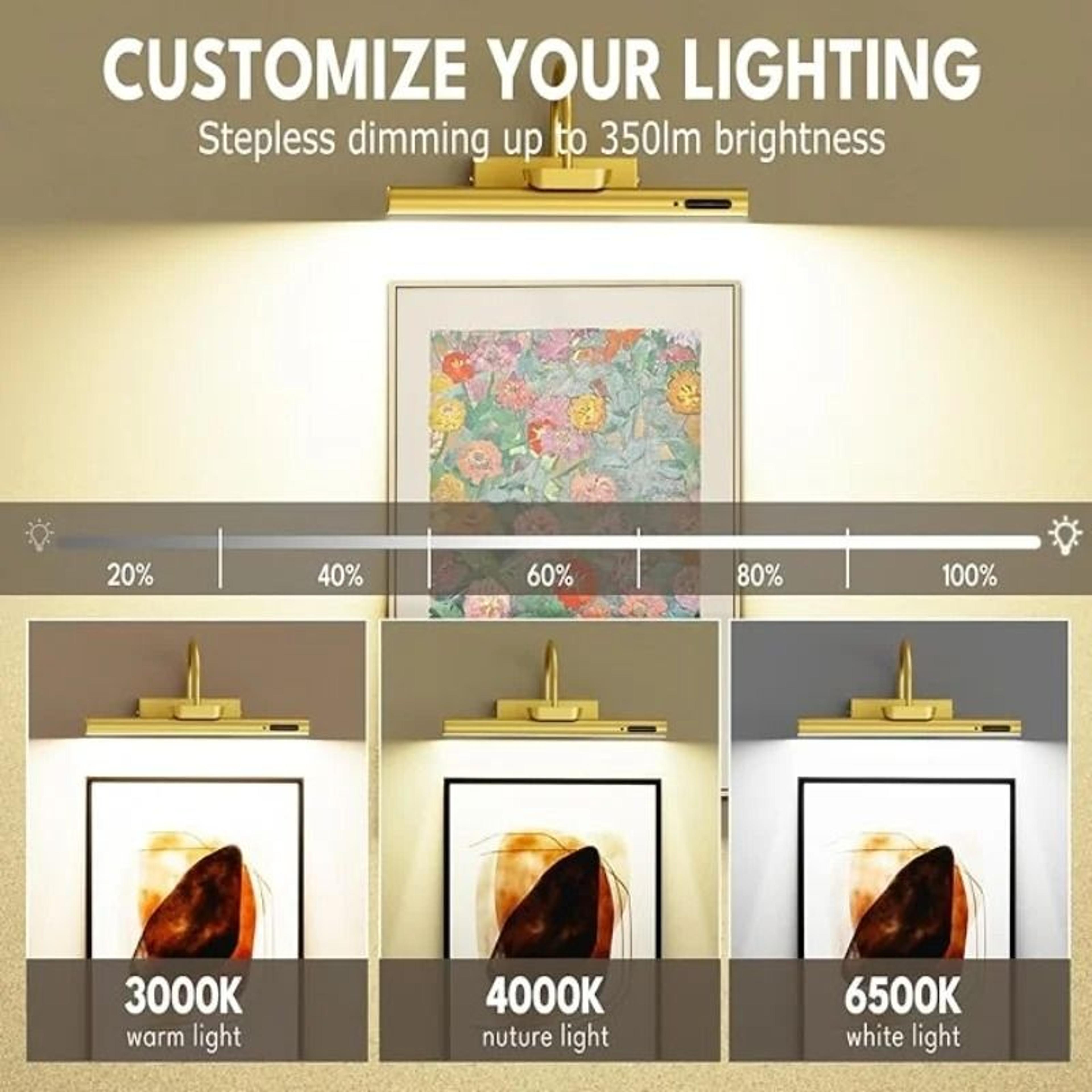 Waterproof Rechargeable Picture Light Wireless Dimmable Mirror Lamp 10