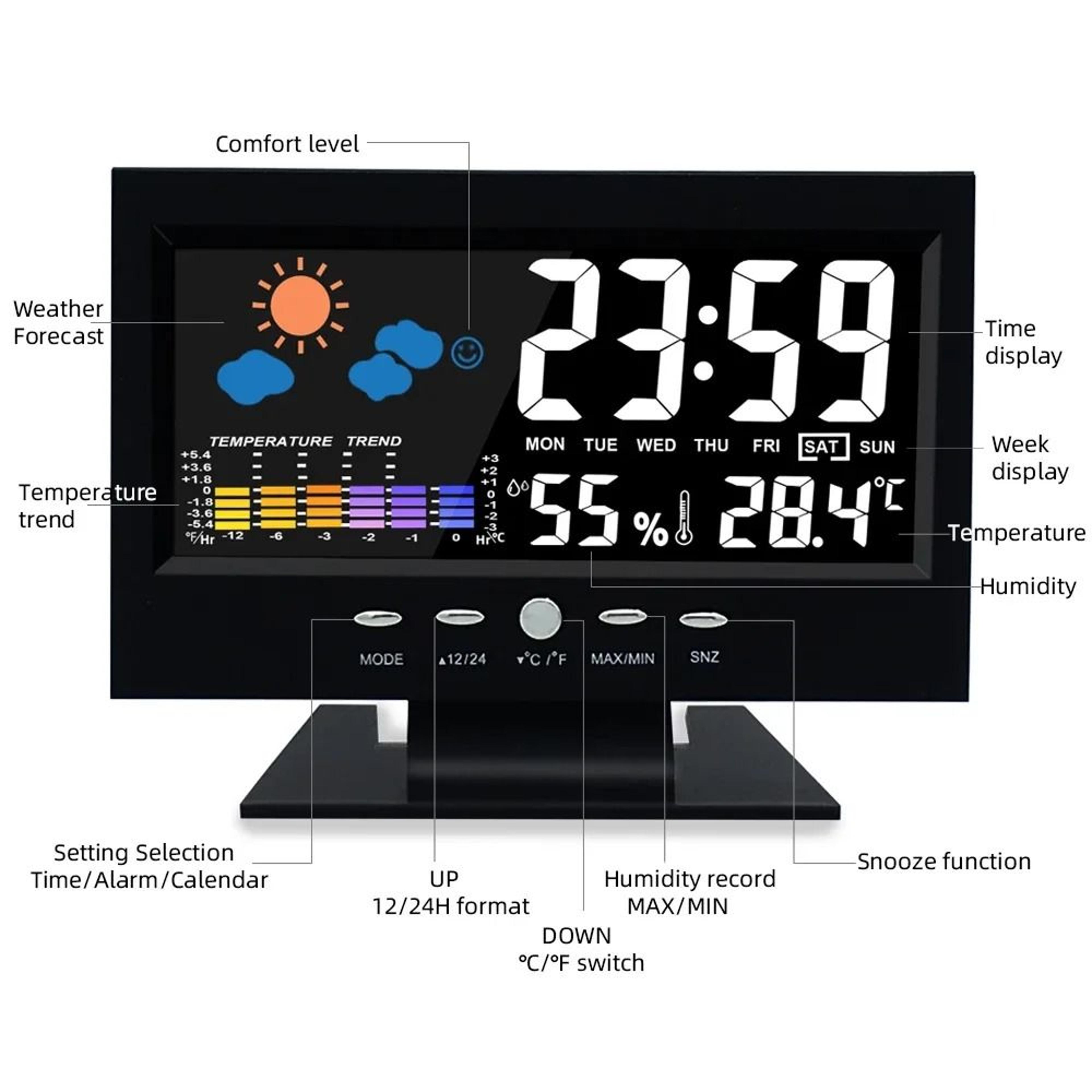 Smart Digital Weather Clock With Voice Control And Temperature Humidity Display 2