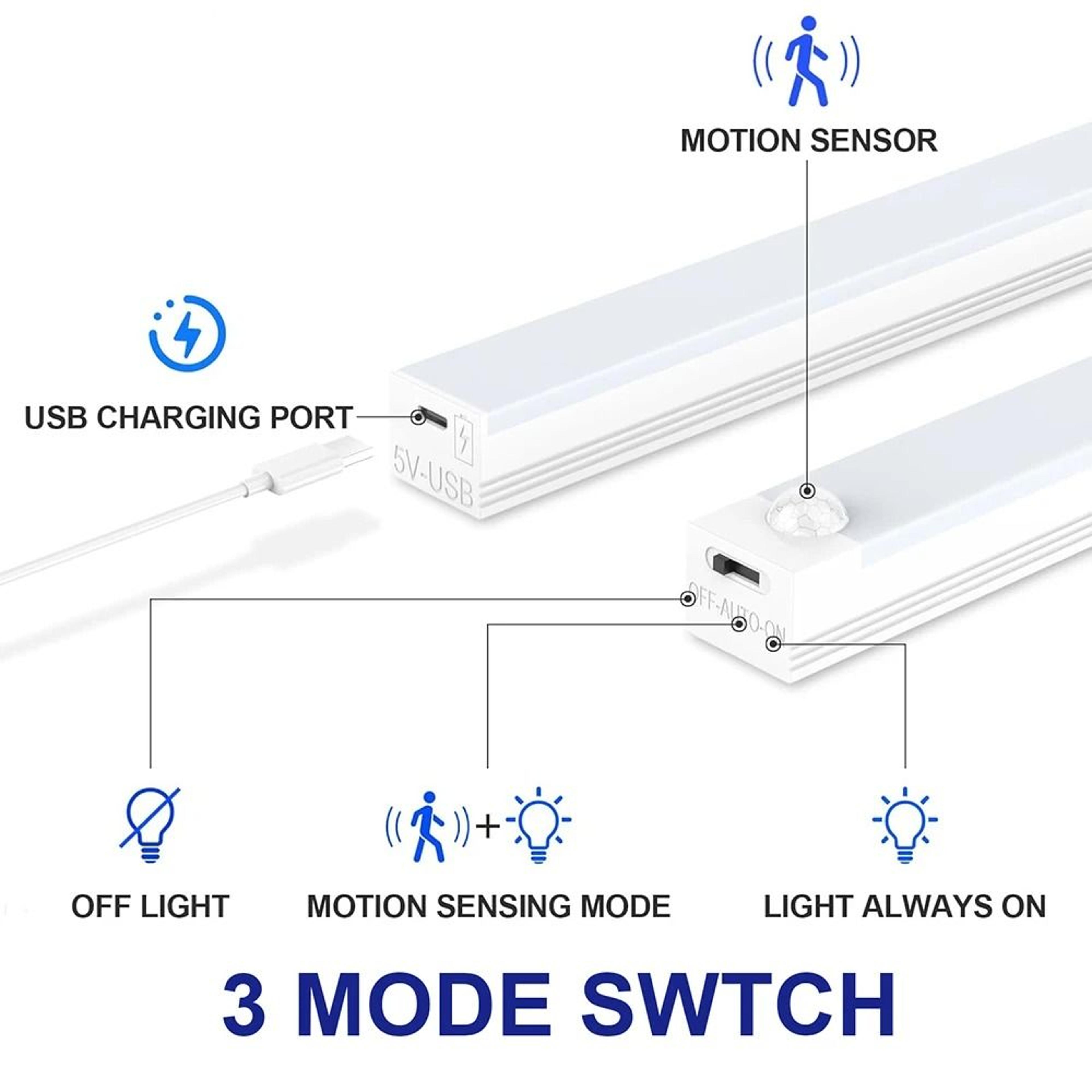 Rechargeable Motion Sensor LED Light For Cabinets And Stairs 3