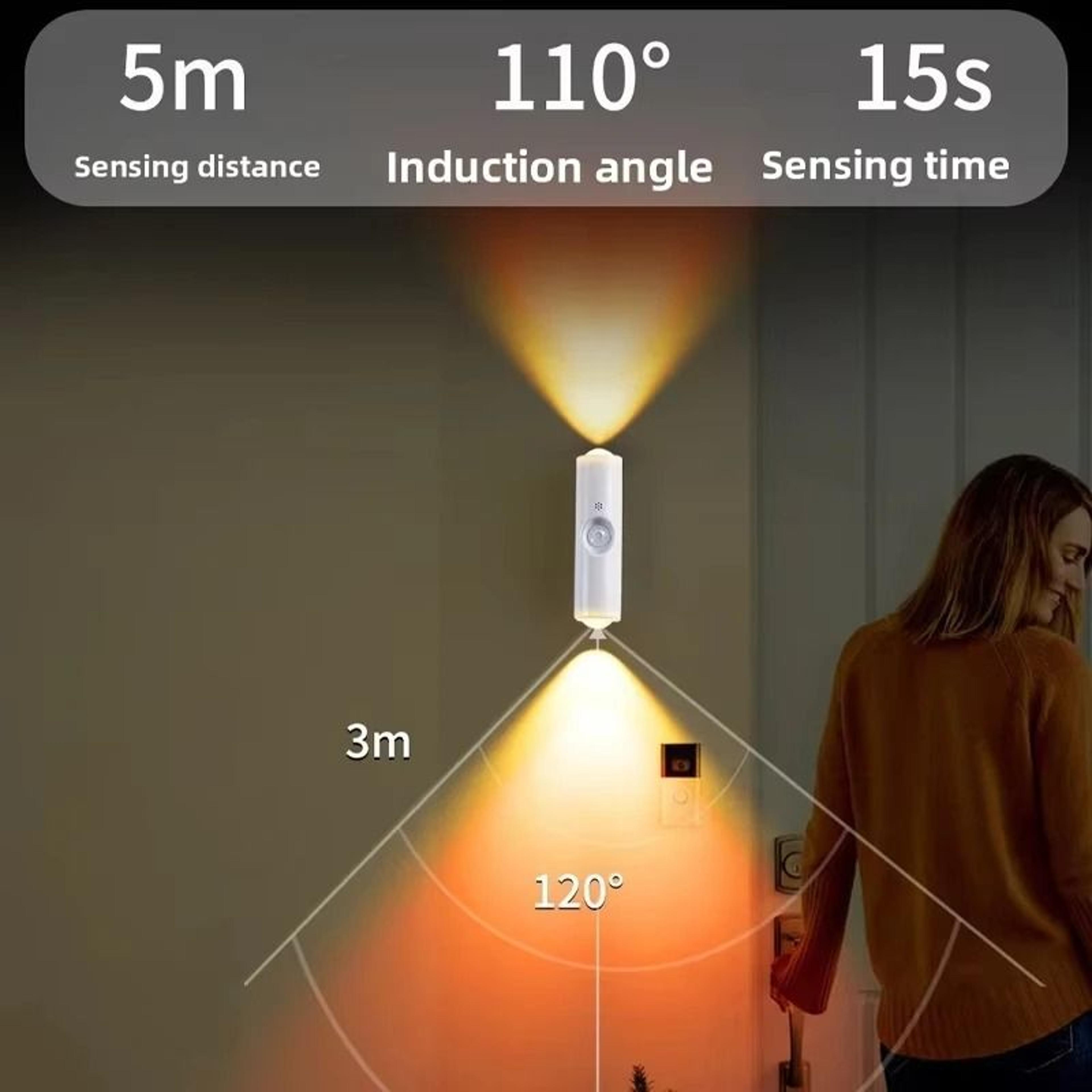 Smart RGB Motion Sensor Wall Light With Magnetic Double Head 4