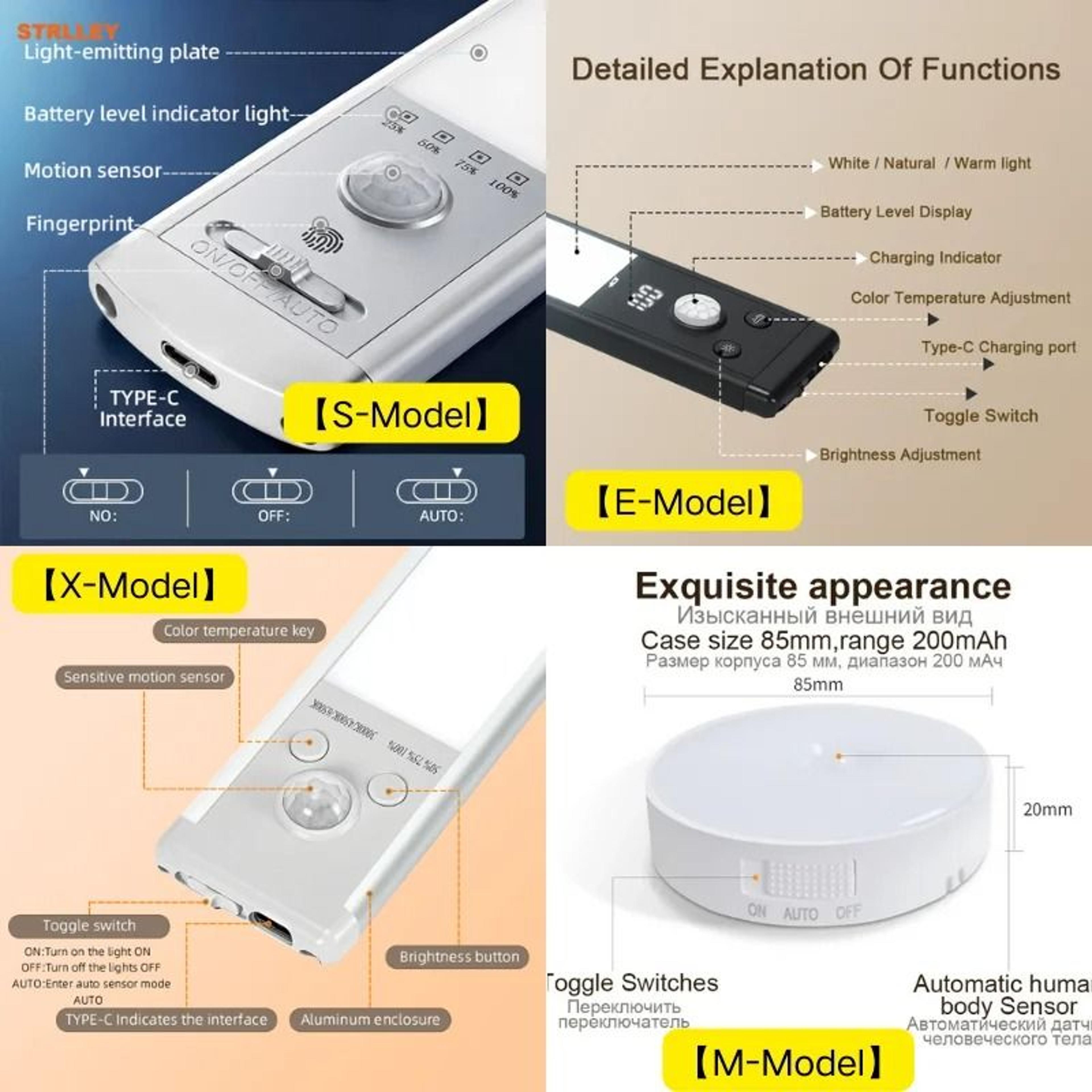 STRLLEY Motion Sensor Night Light Magnetic Wireless LED Lamp 26