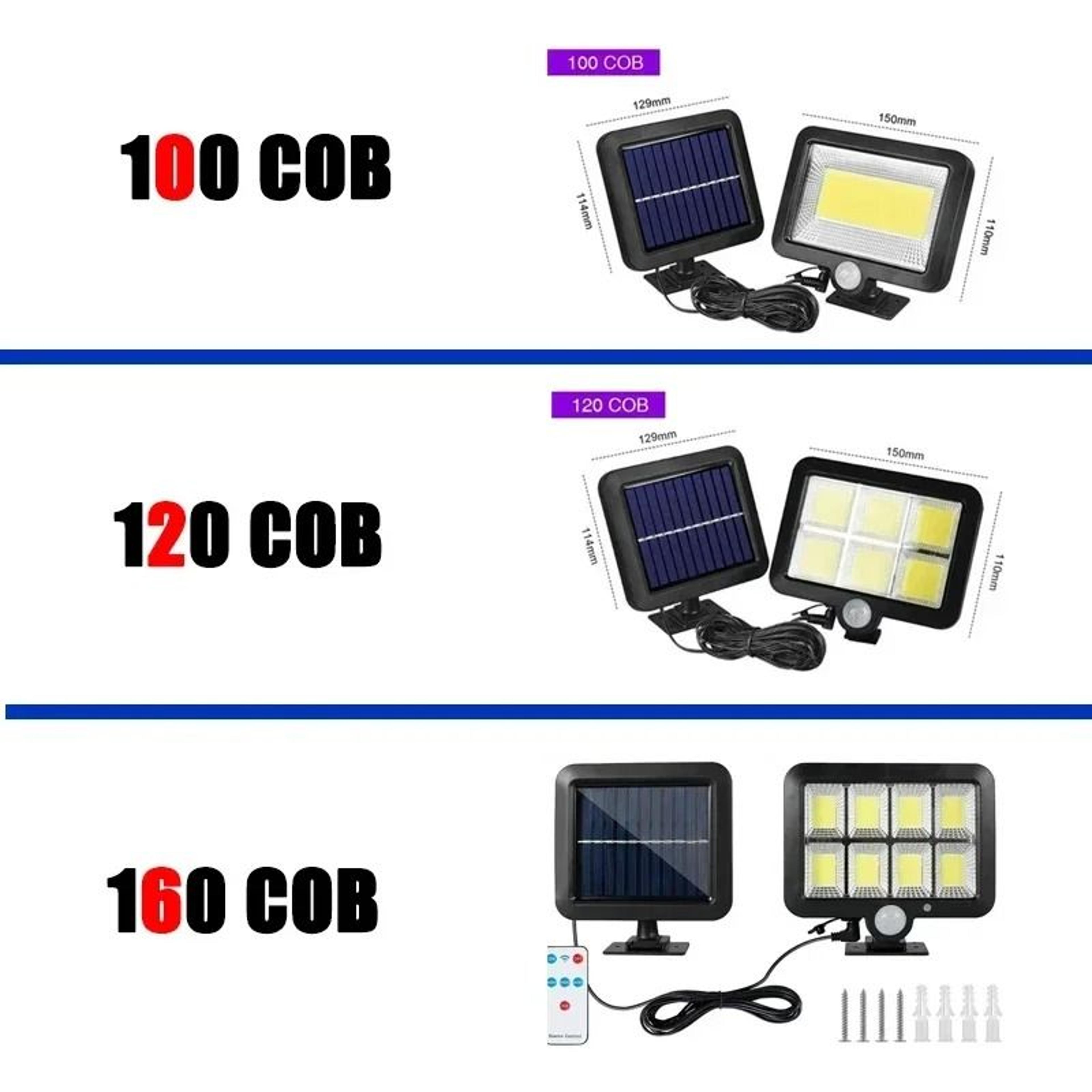 Split Panel Solar Motion Sensor Wall Light 100120160COB 7