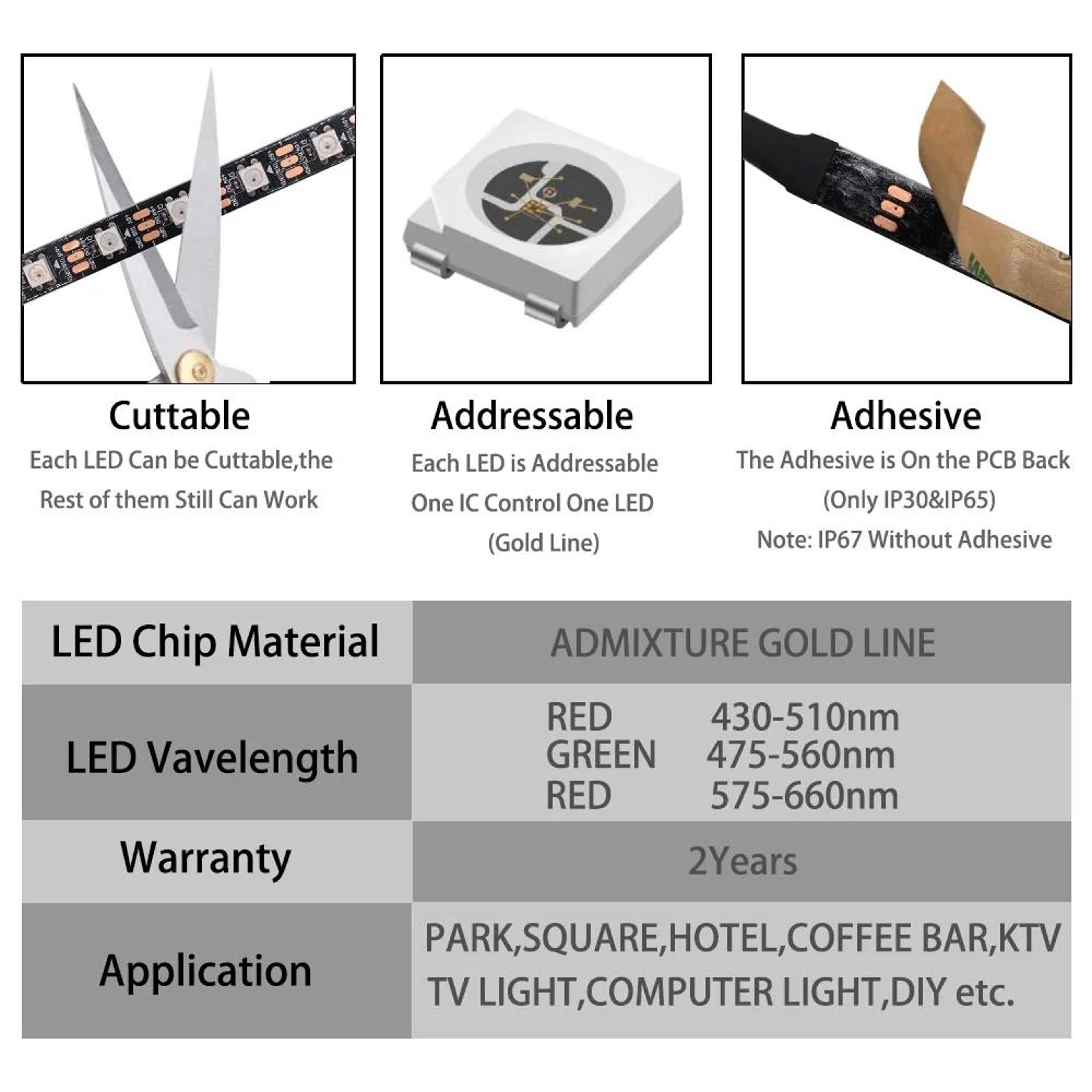 Dynamic Addressable RGB LED Strip For Custom Smart Lighting Projects Anywhere 7