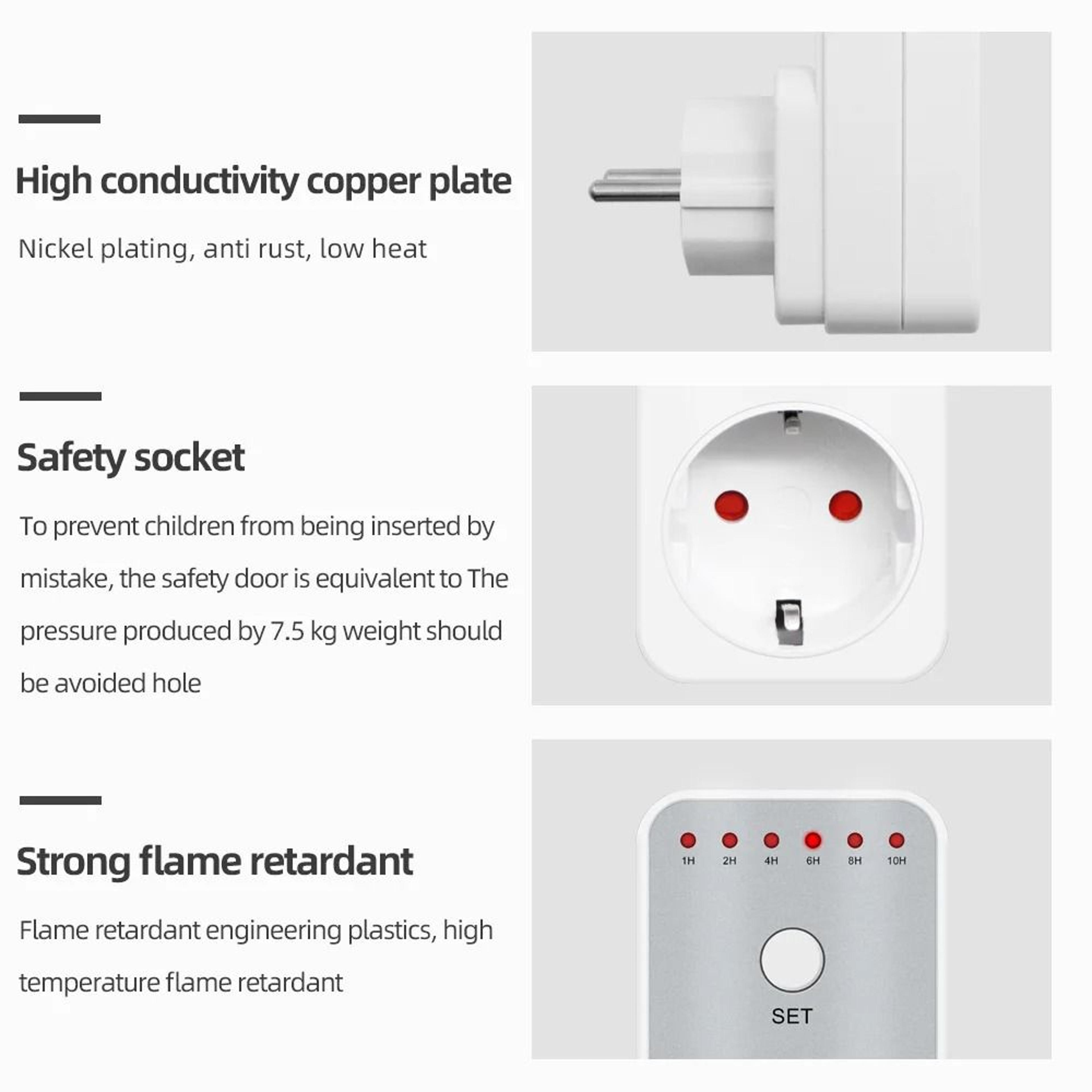 SmartSchedule Digital Timer Socket Programmable Outlet Timer And Automatic Power Controller 10