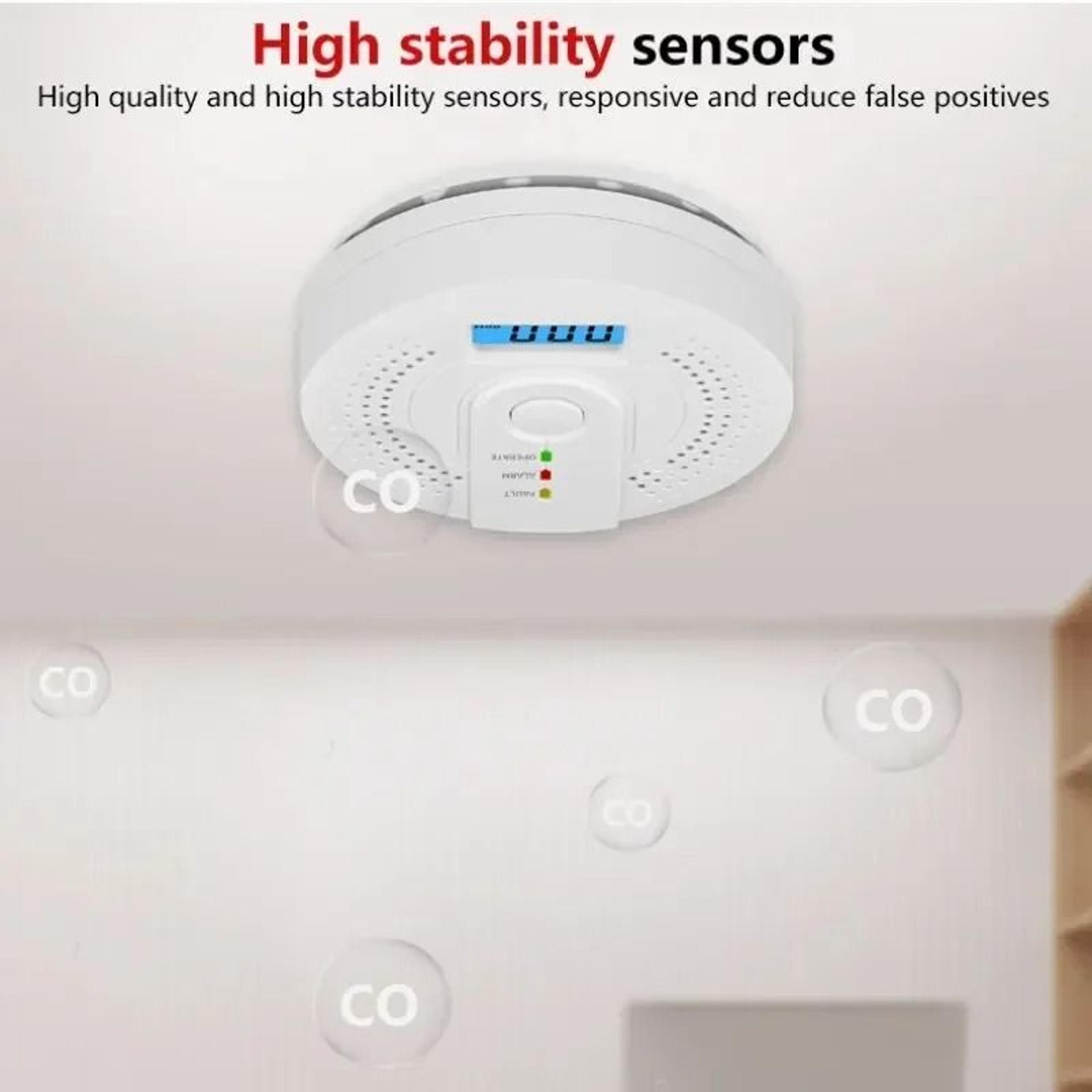 SafeView Carbon Monoxide Detector With LCD Warning Alarm 6
