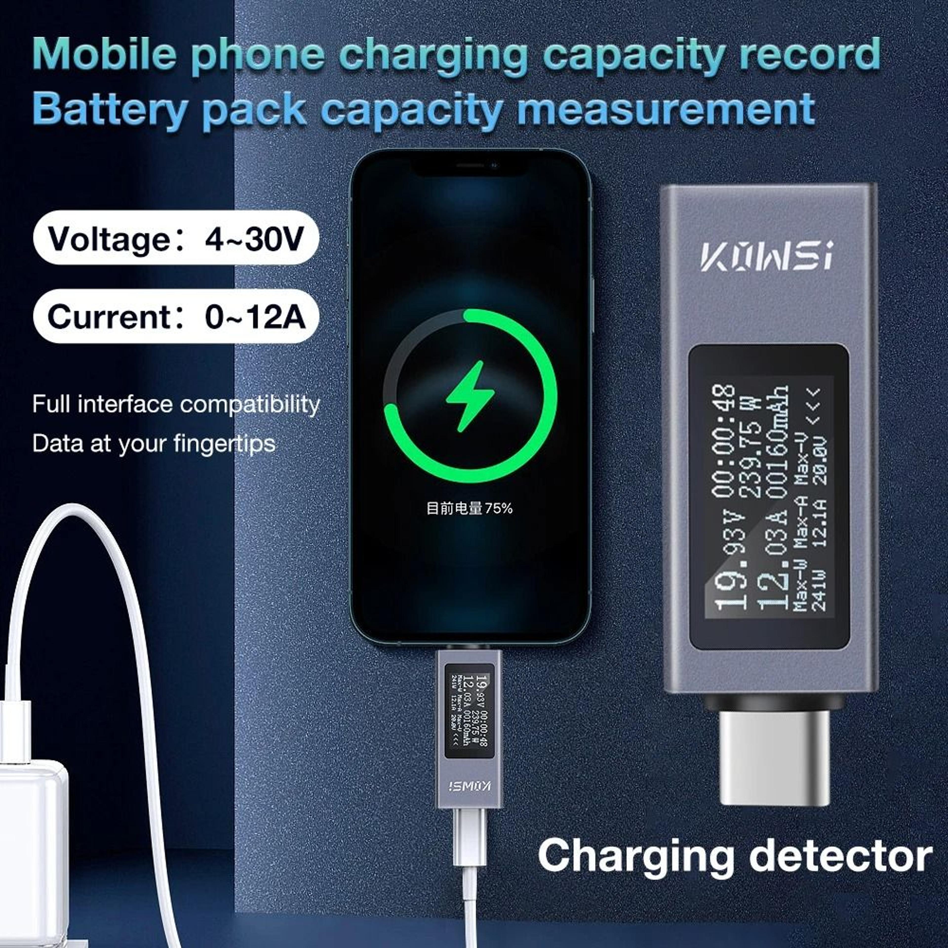 type-c usb-c power meter and charging tester 4–30v 12a