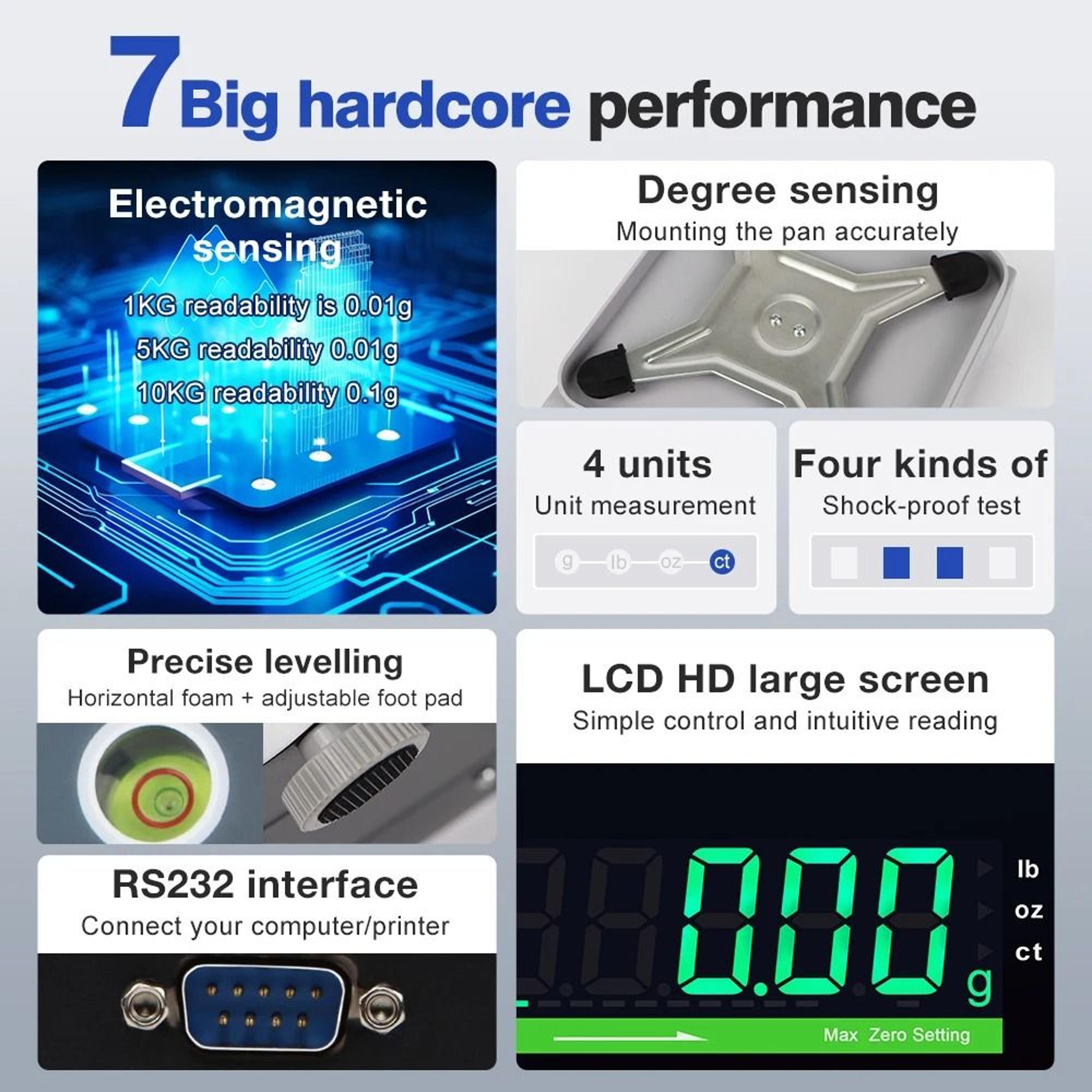 PrecisionPro LCD Digital Kitchen Scale And Precision Gram Scale 7