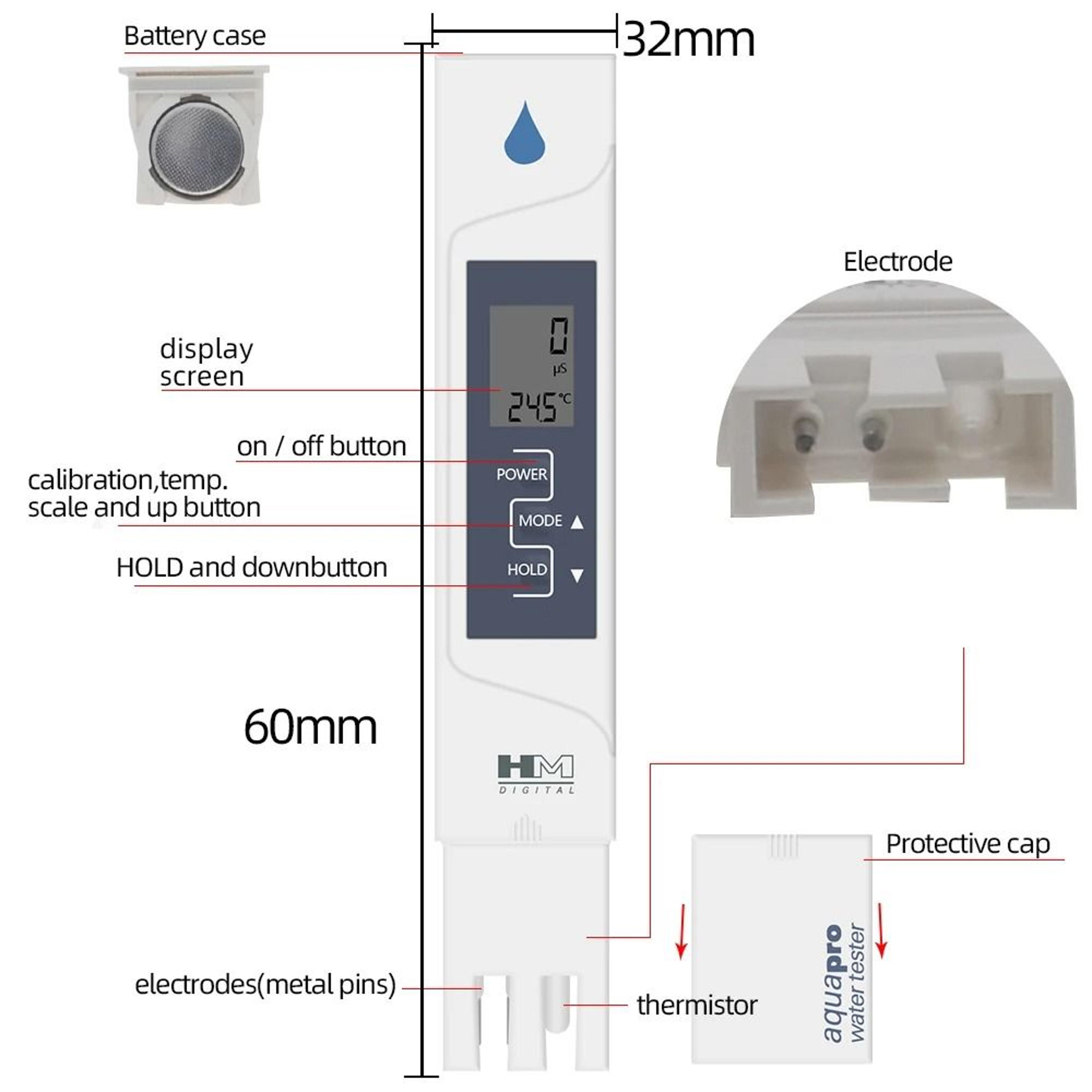 HM Digital AP2 AquaPro EC Meter And Water Temperature Tester 2