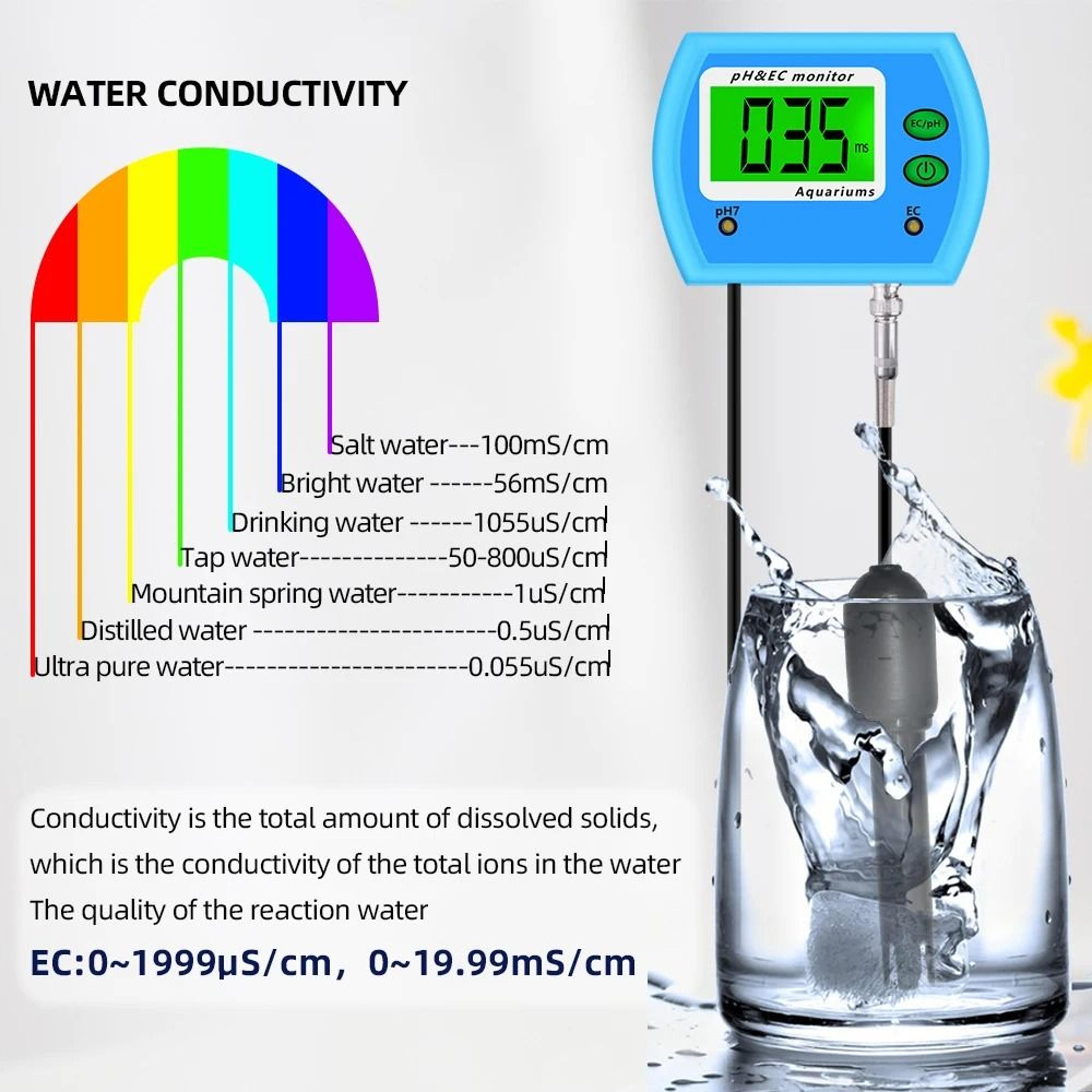 AquaTrack 2in1 Online PH EC Monitor For Aquariums And Hydroponics 5