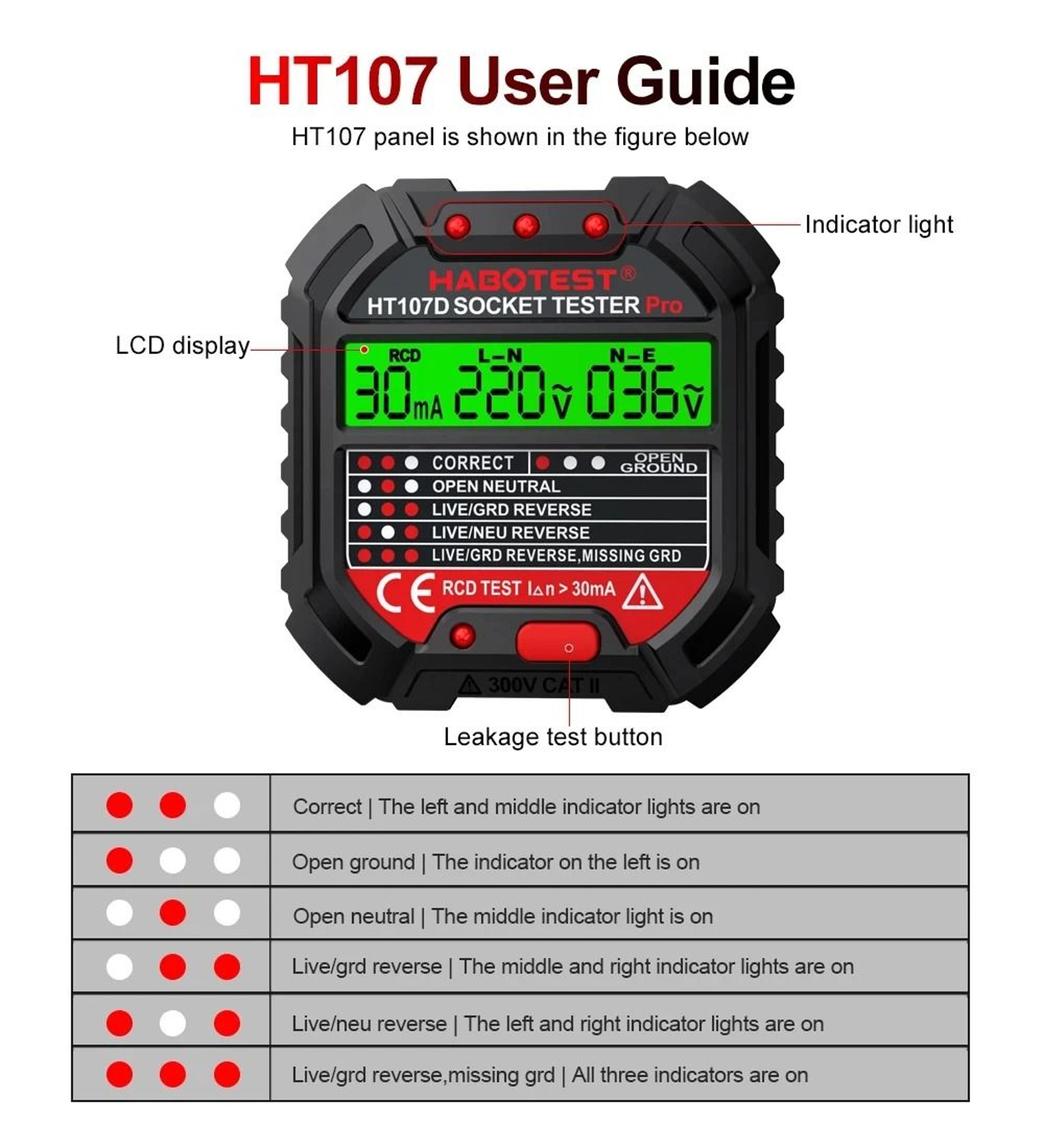 HT106 HT107 Digital Socket Tester With Voltage And RCD GFCI Check 9