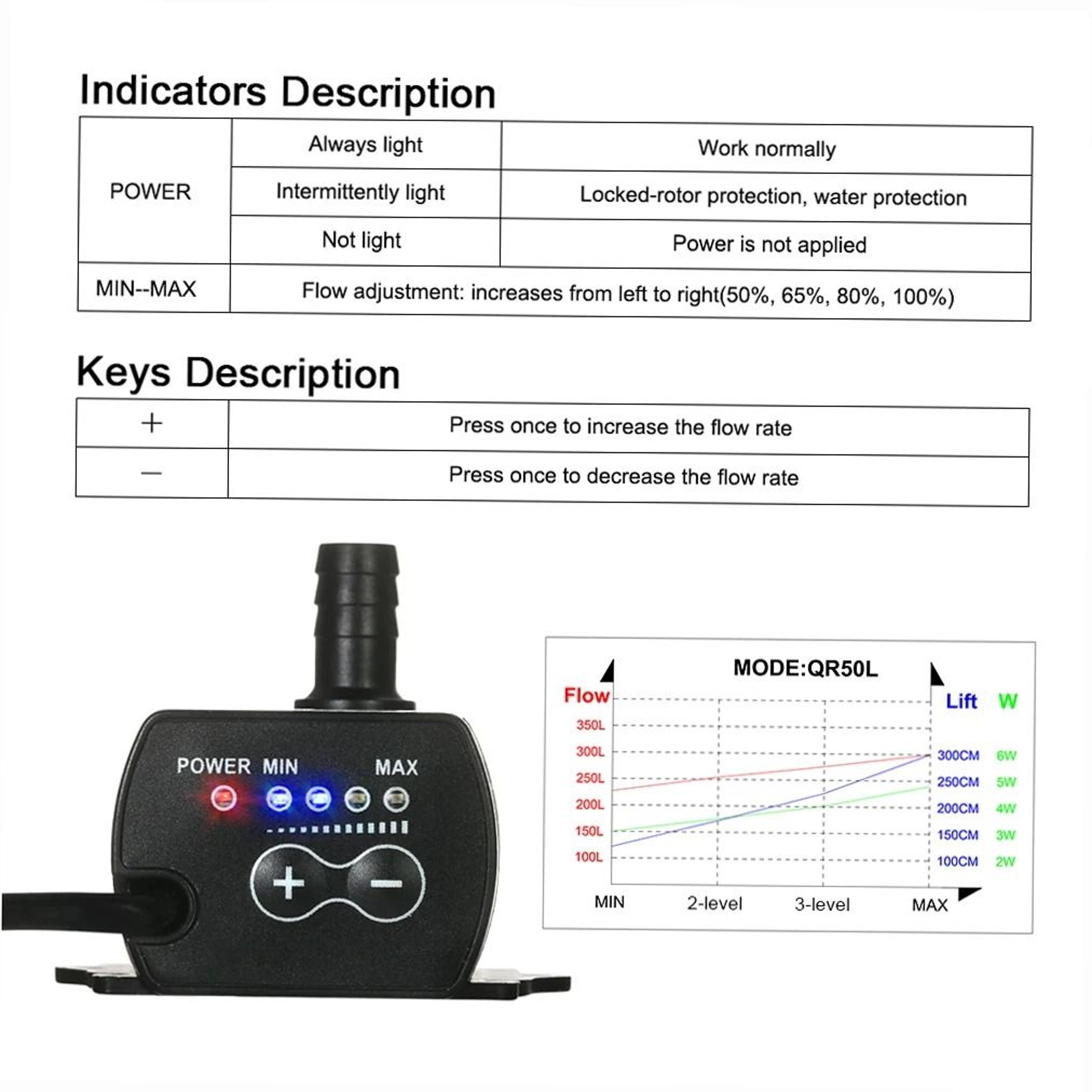 Mini USB Submersible Water Pump With Adjustable Flow For Aquariums And Fountains 4