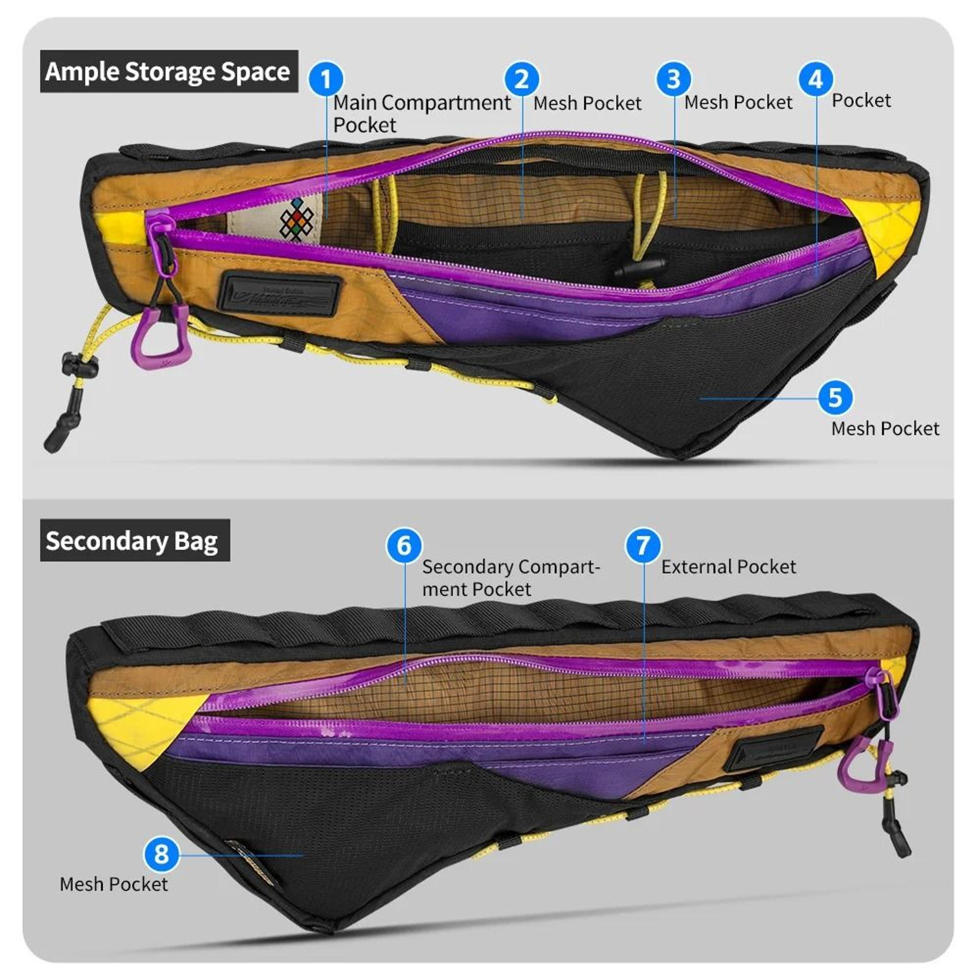 17L Bike Frame Bag Triangle Storage Pack With Cable Port 5