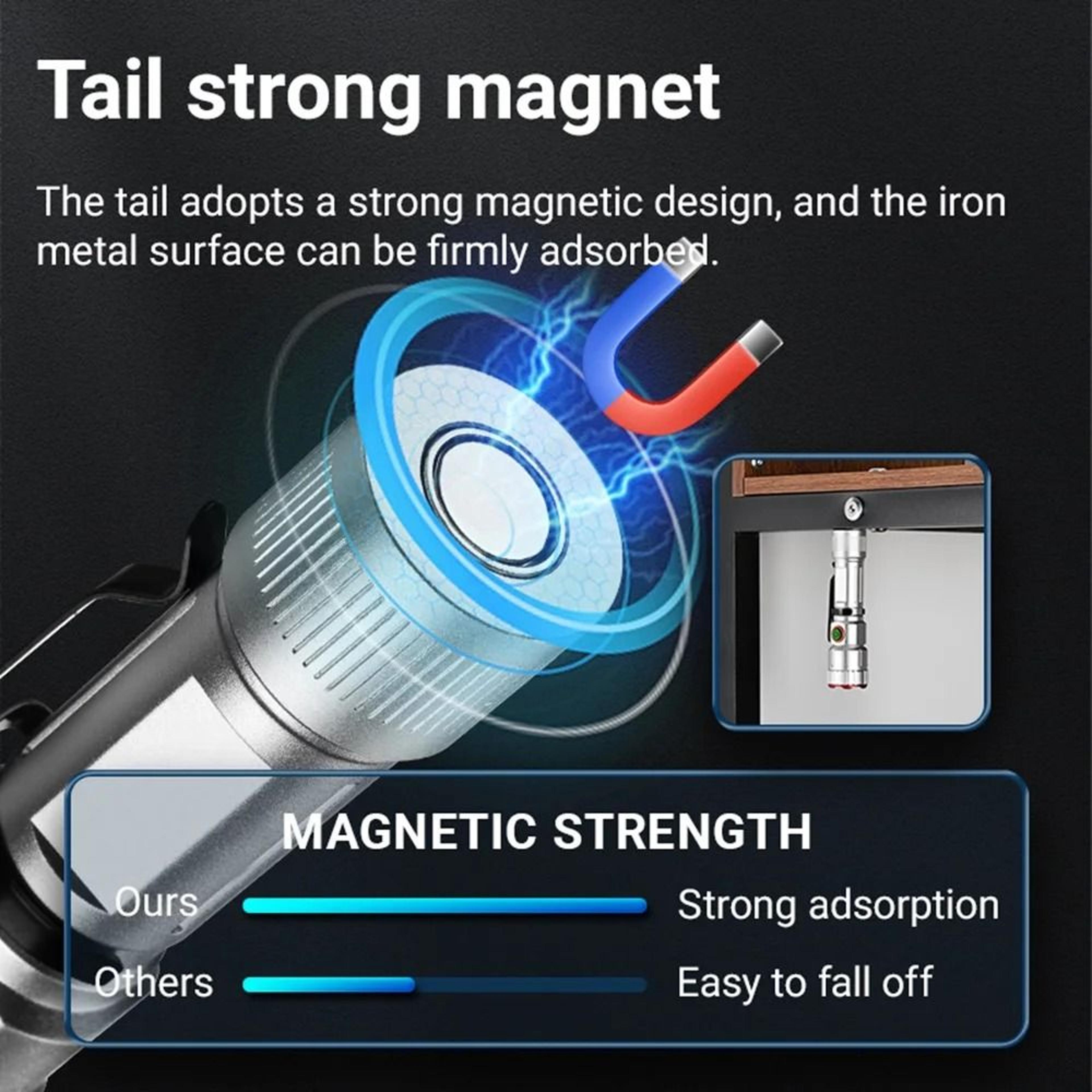 Compact Rechargeable Mini Flashlight With Zoom Beam And Magnetic Base 6