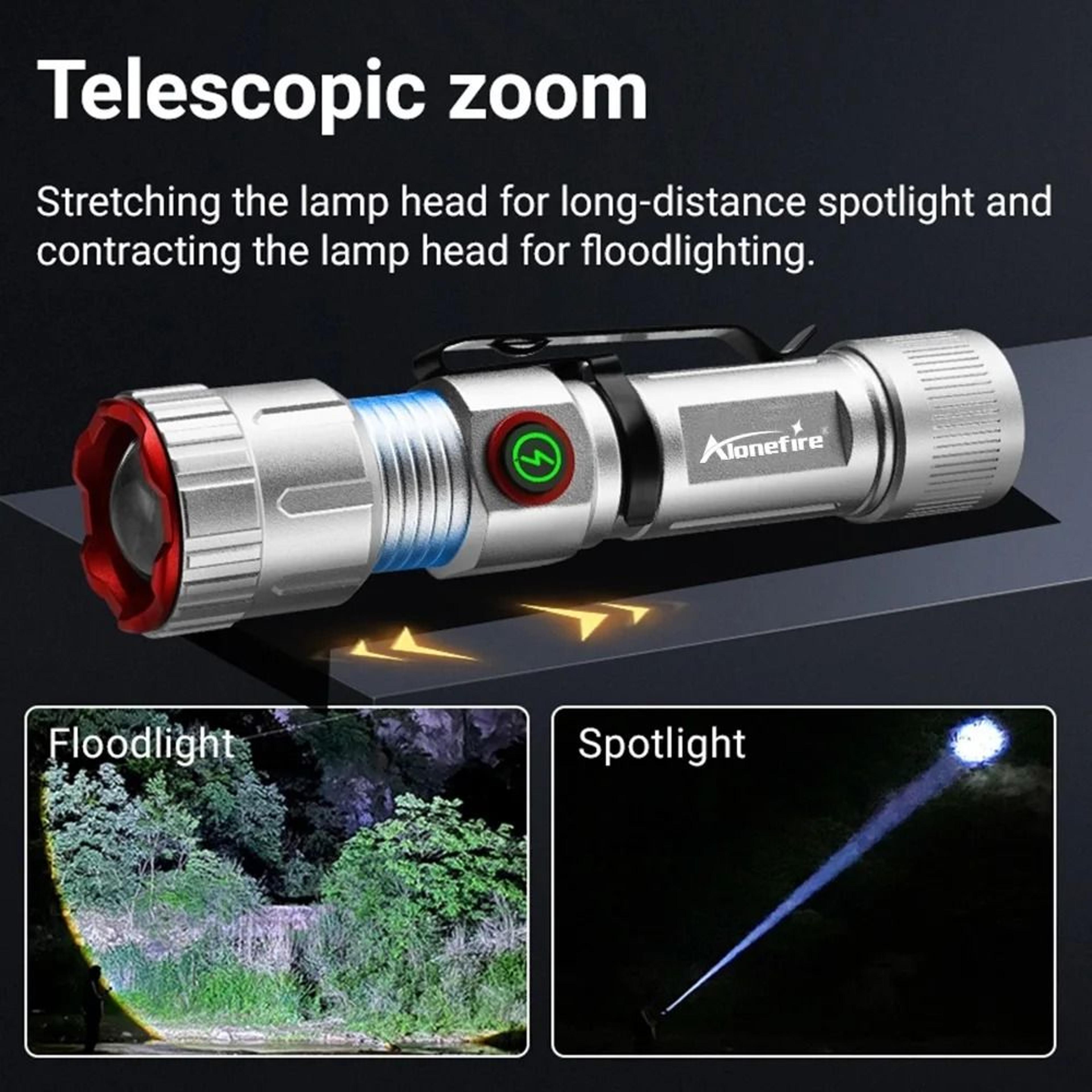 Compact Rechargeable Mini Flashlight With Zoom Beam And Magnetic Base 8
