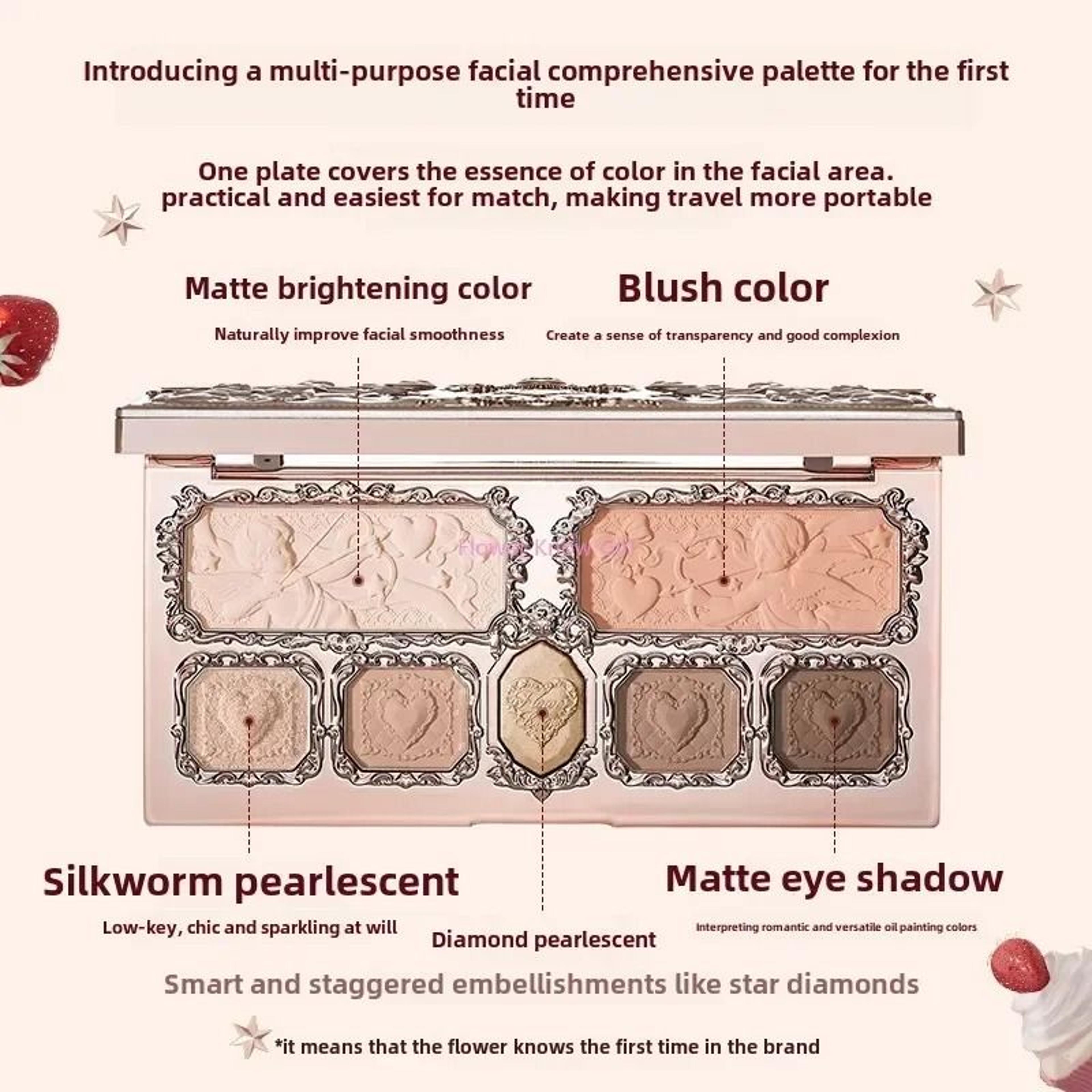 Strawberry Cupid All In One Face Palette Blush Highlighter Eyeshadow Makeup 22