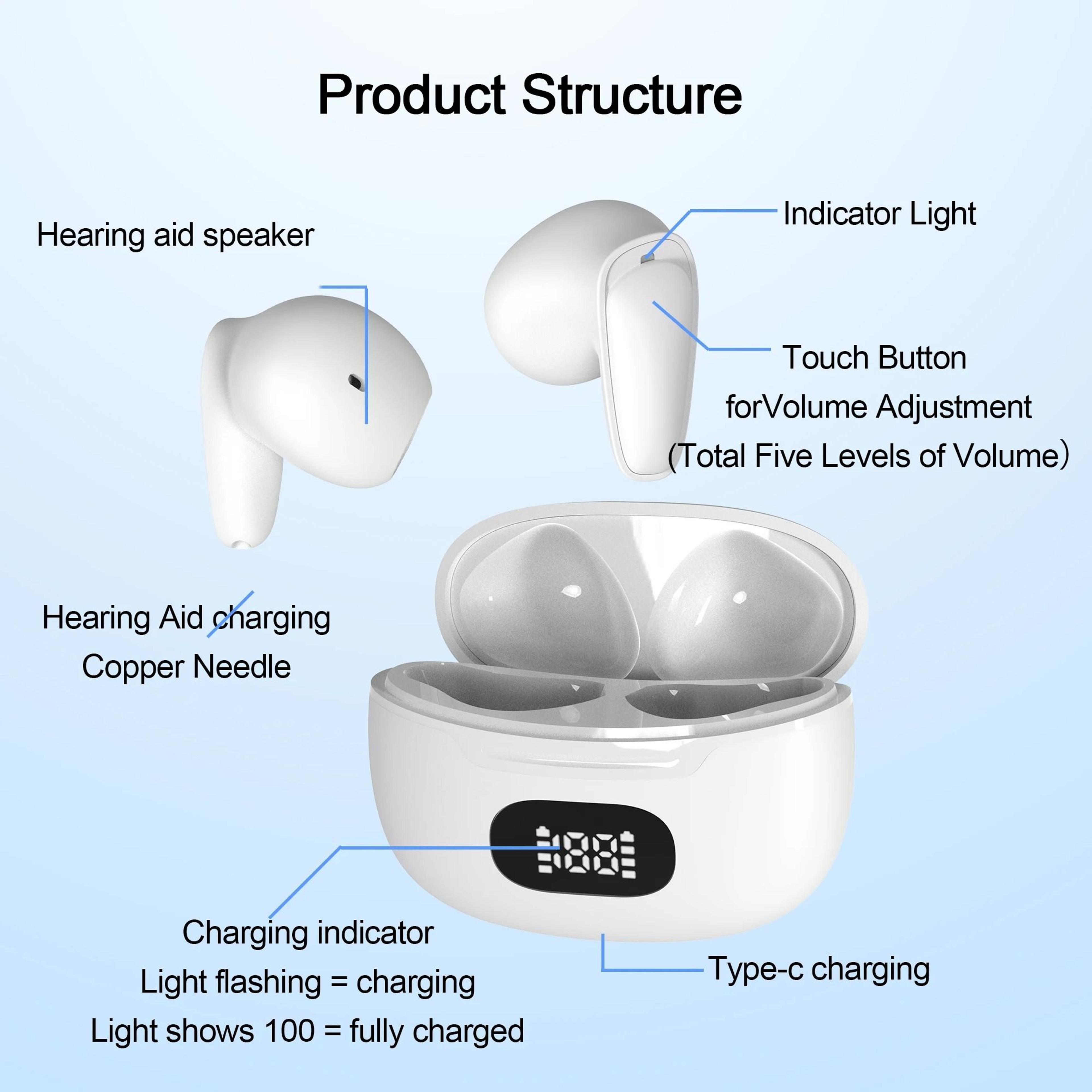 Pair Rechargeable Digital Hearing Amplifiers With Portable Charging Case 8