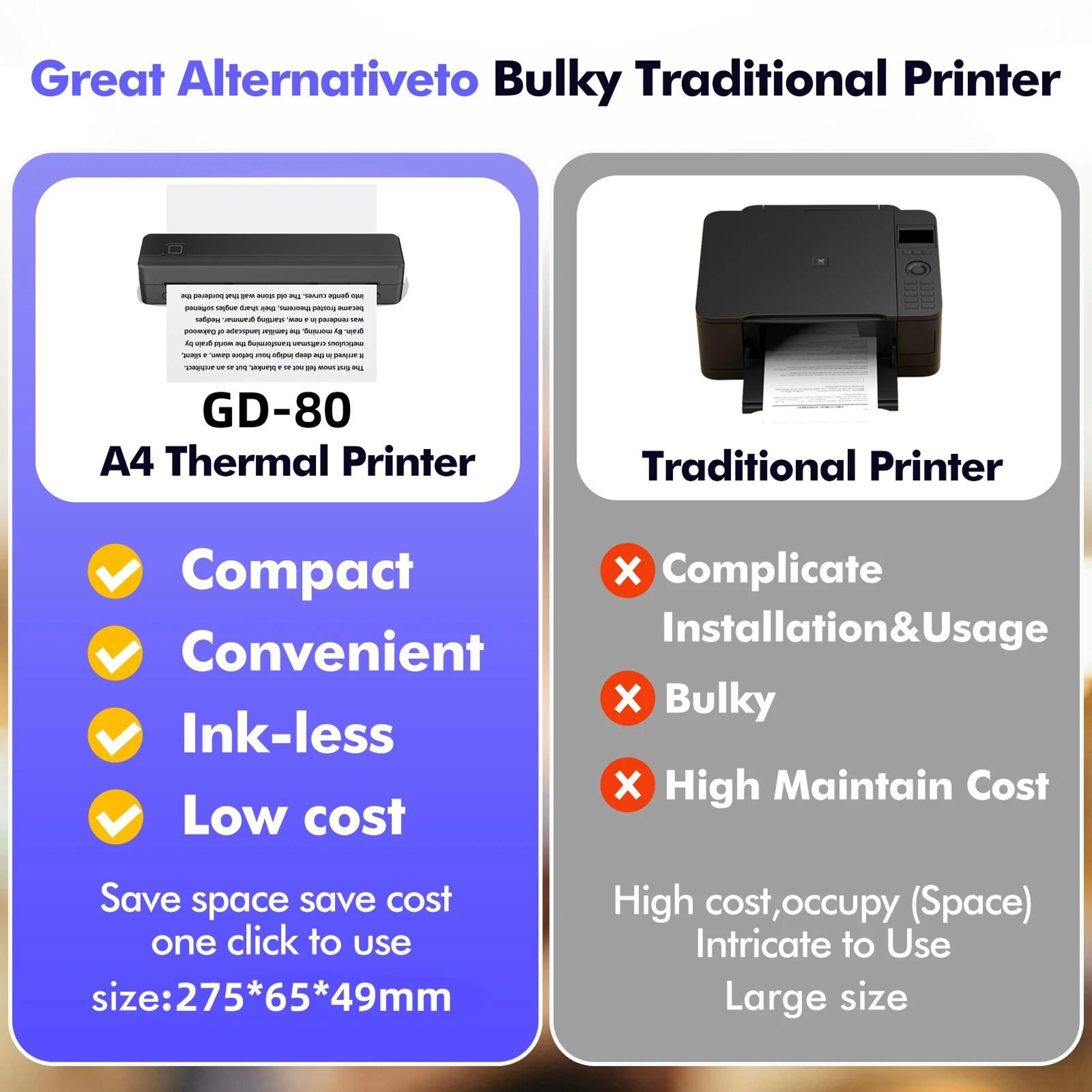 Portable A4 Bluetooth Tattoo Stencil Printer  Wireless Inkless Thermal Transfer Printer 9