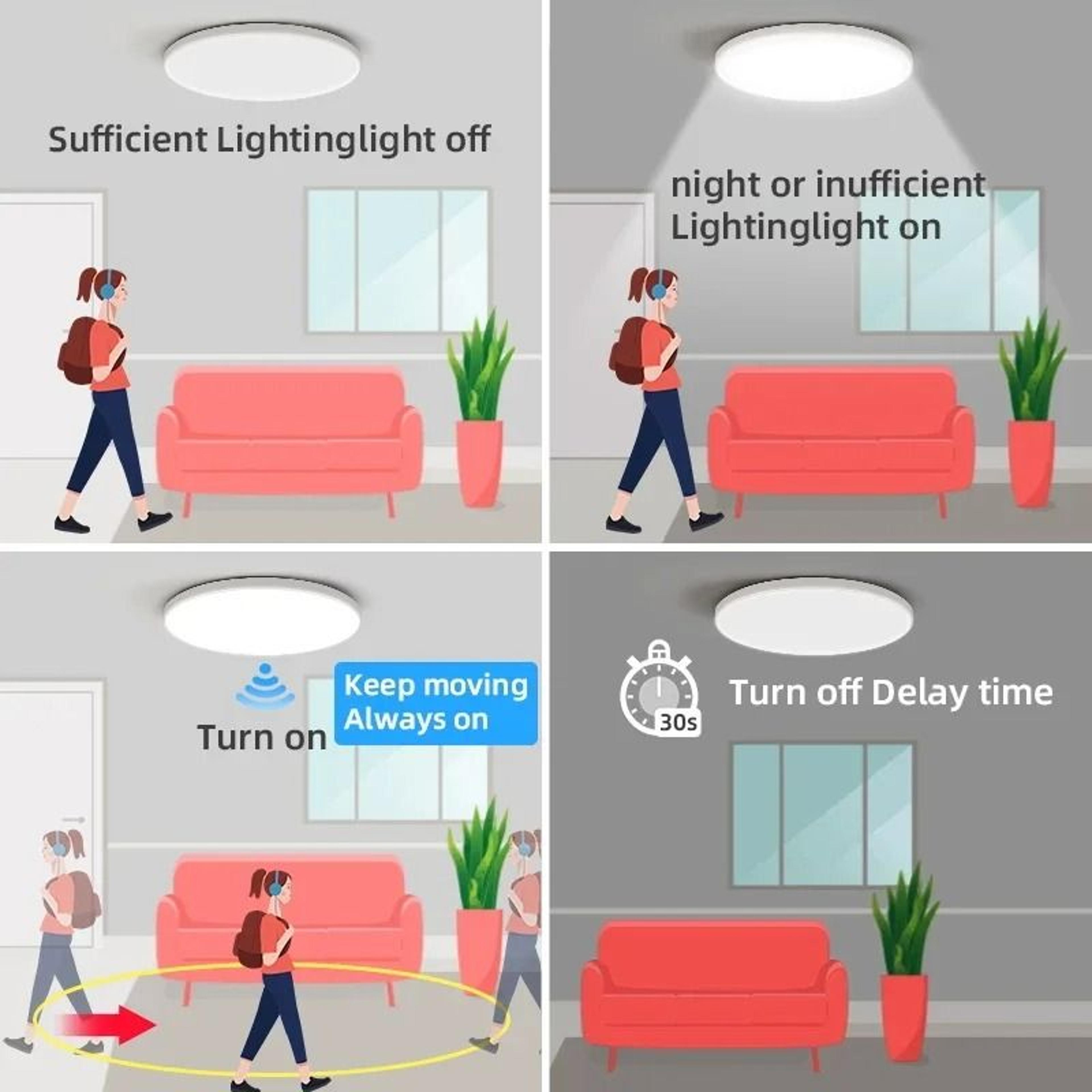 Automatic Radar Sensor LED Ceiling Lamp For HandsFree Home Lighting 10