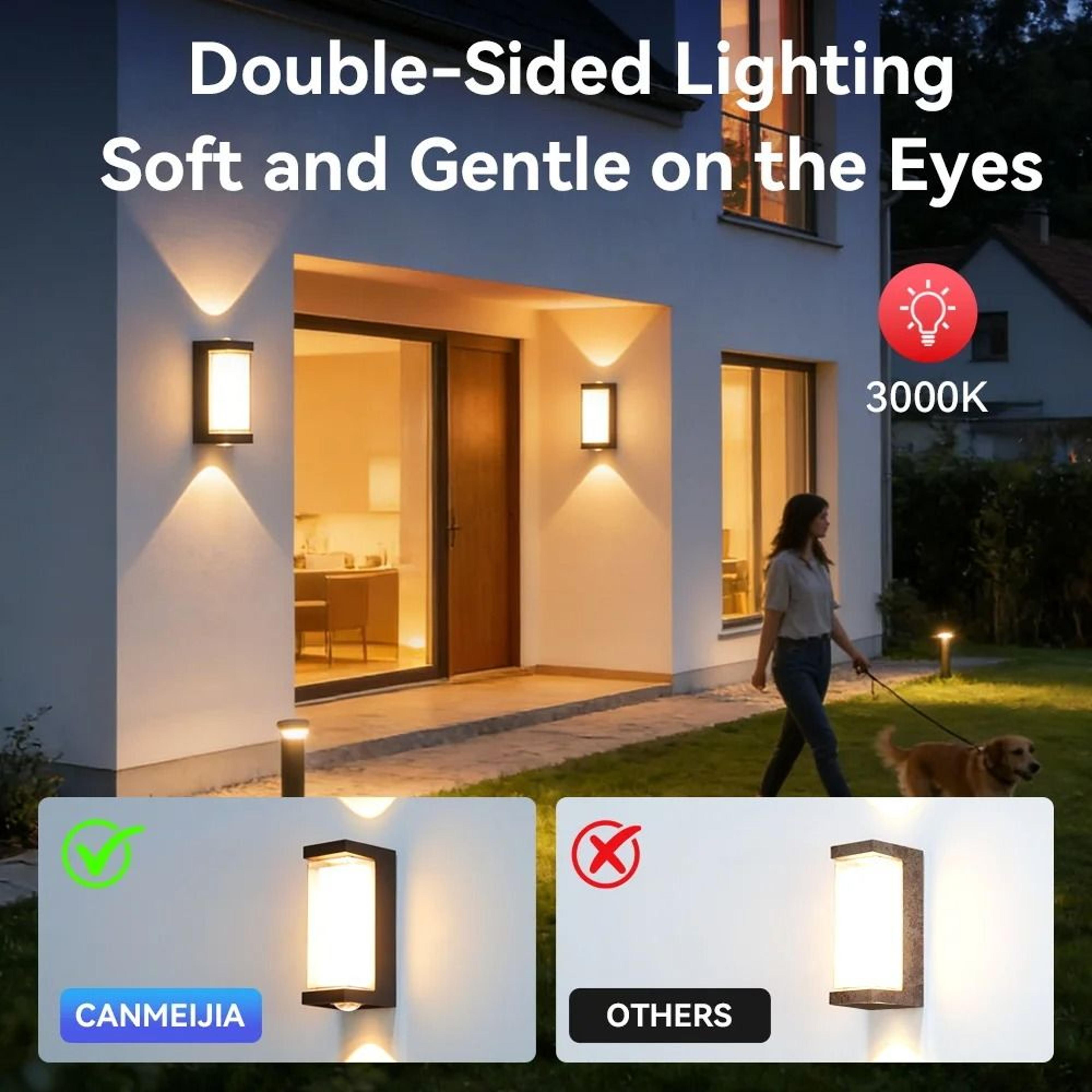12W Waterproof LED Wall Sconce With Warm Light For Outdoor And Indoor Decor 3