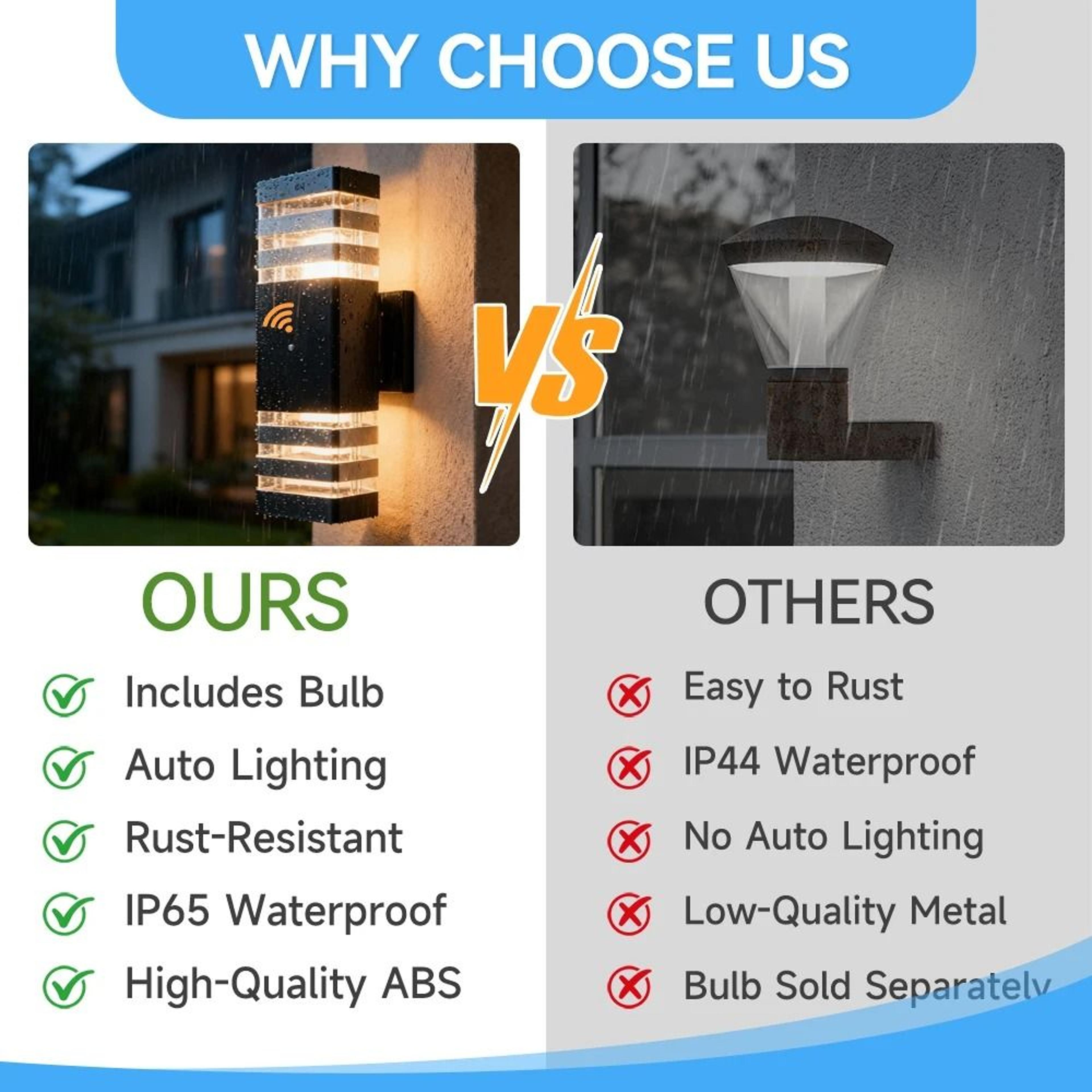 Waterproof GU10 Motion Sensor Wall Light For Indoor And Outdoor Lighting 8