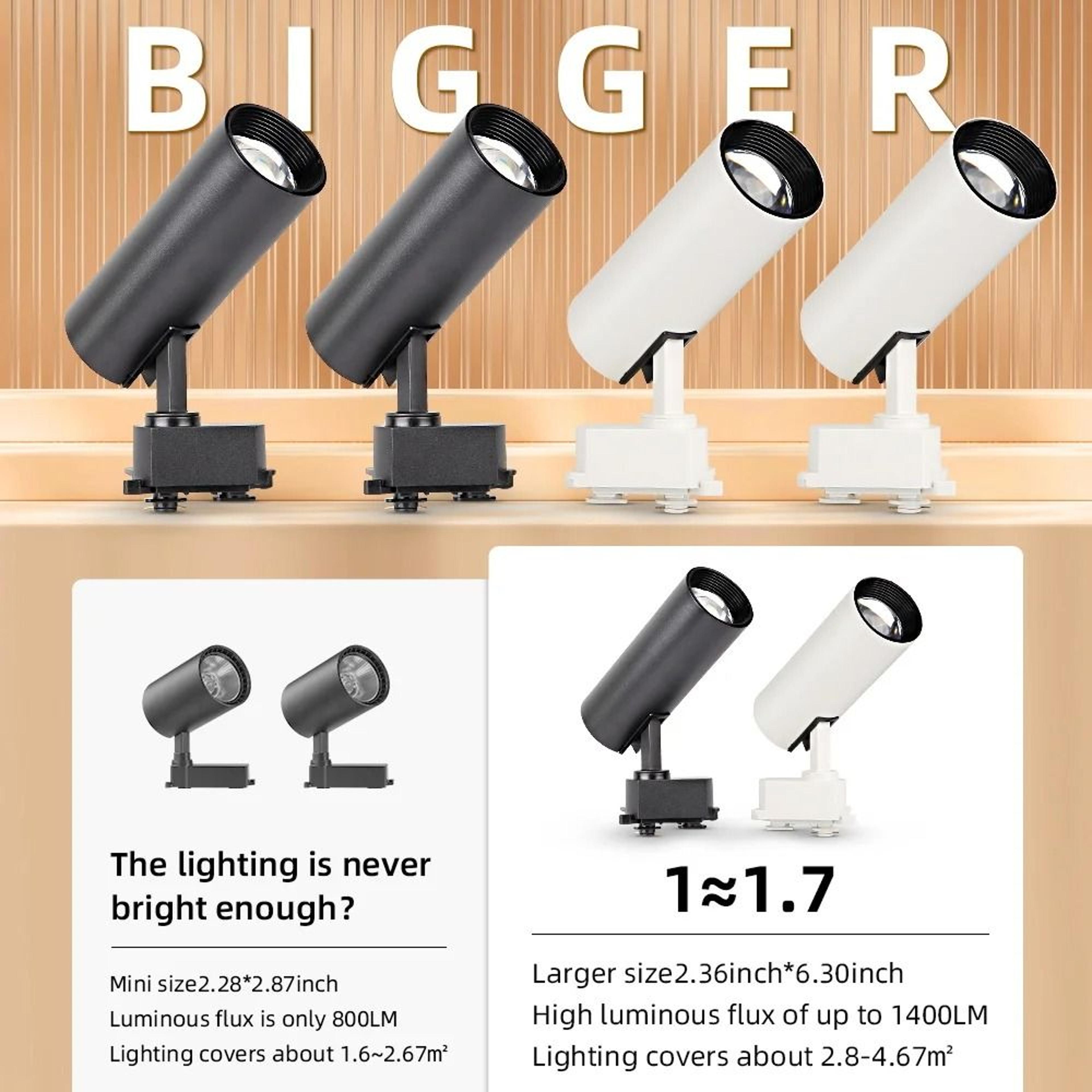 Stepless Dimmable LED Track Spotlight For Modern Home And Shop Lighting 17