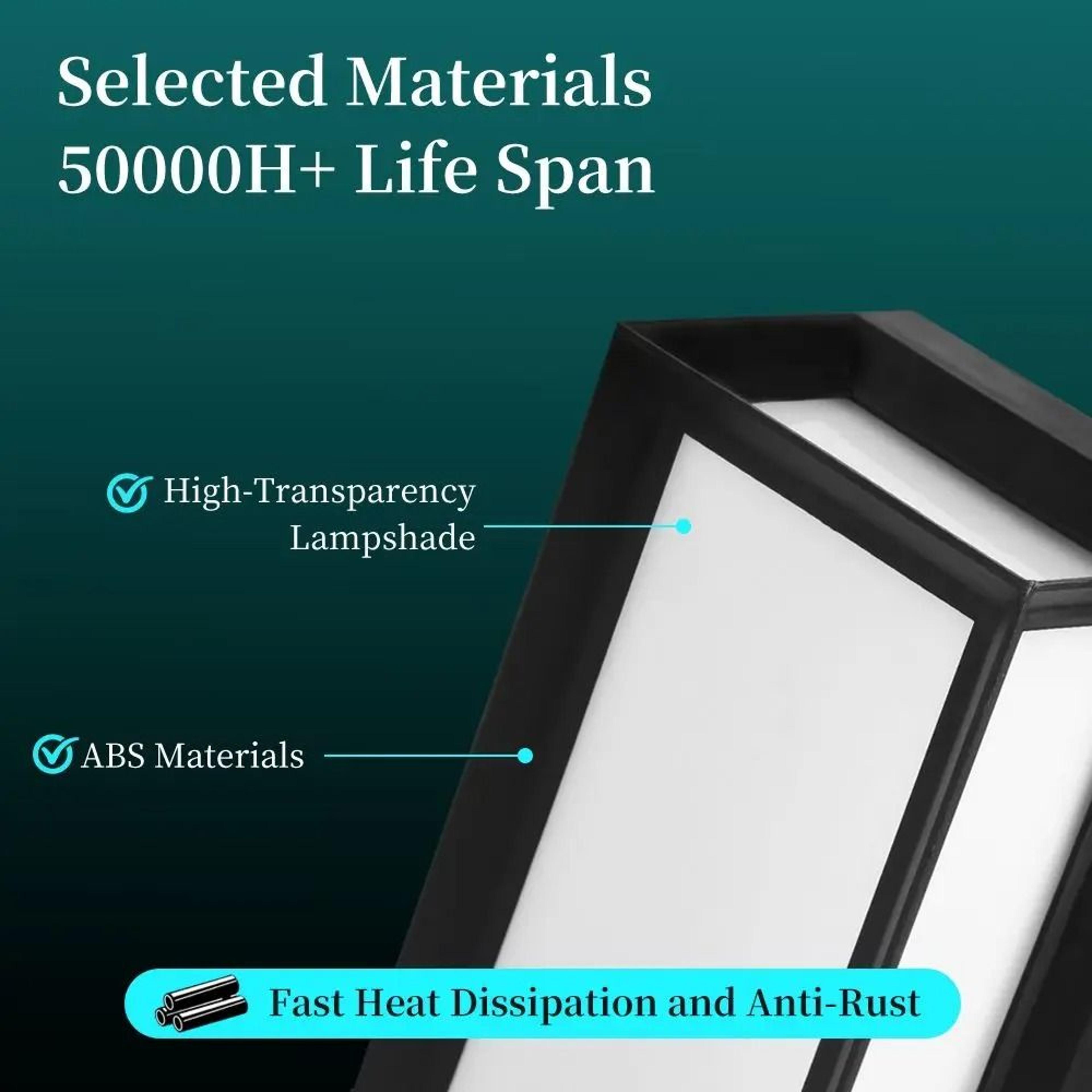 Waterproof Outdoor LED Wall Light For Porch Garden And Garage Lighting 9