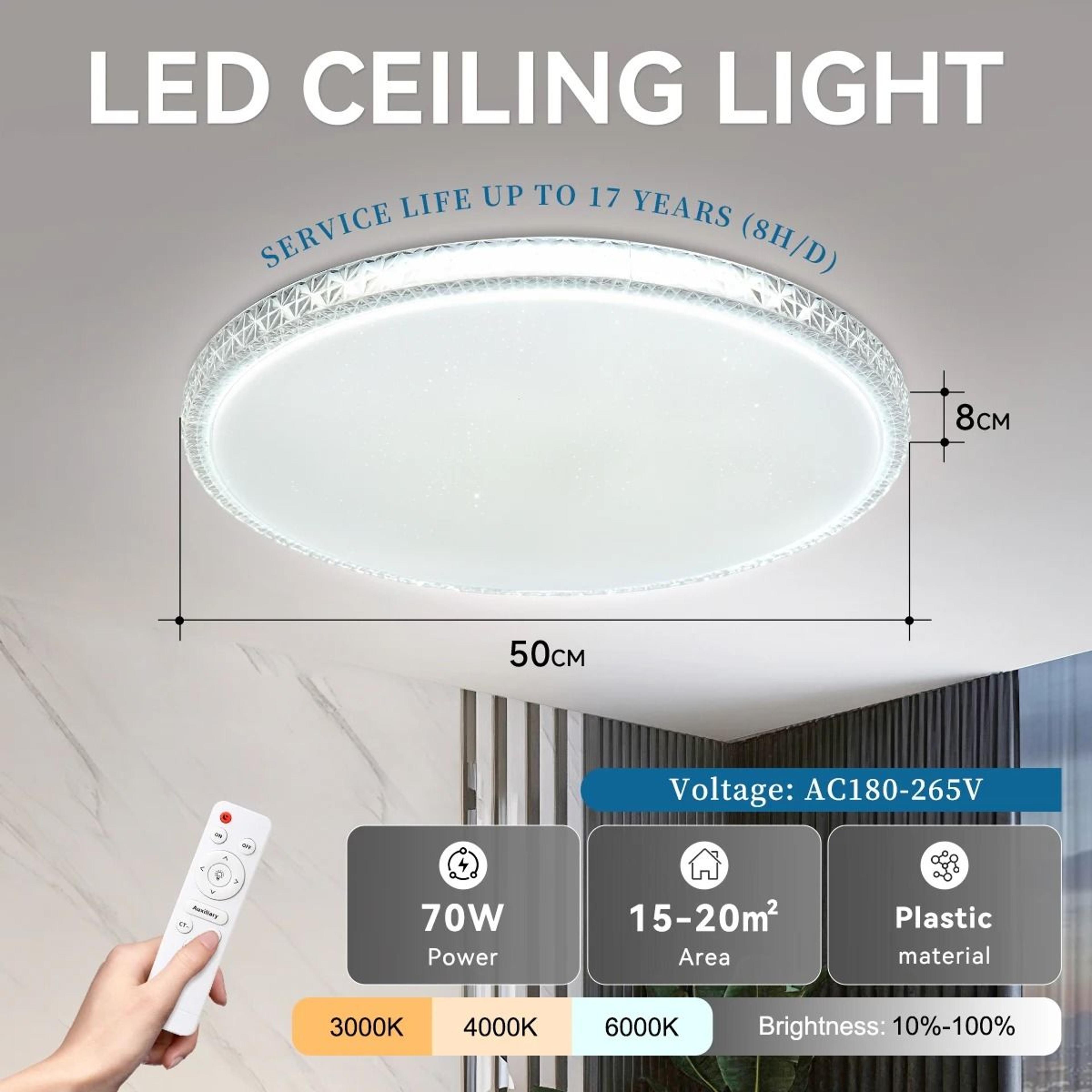 50W 70W Ultra Thin Waterproof Round LED Ceiling Panel Light 2