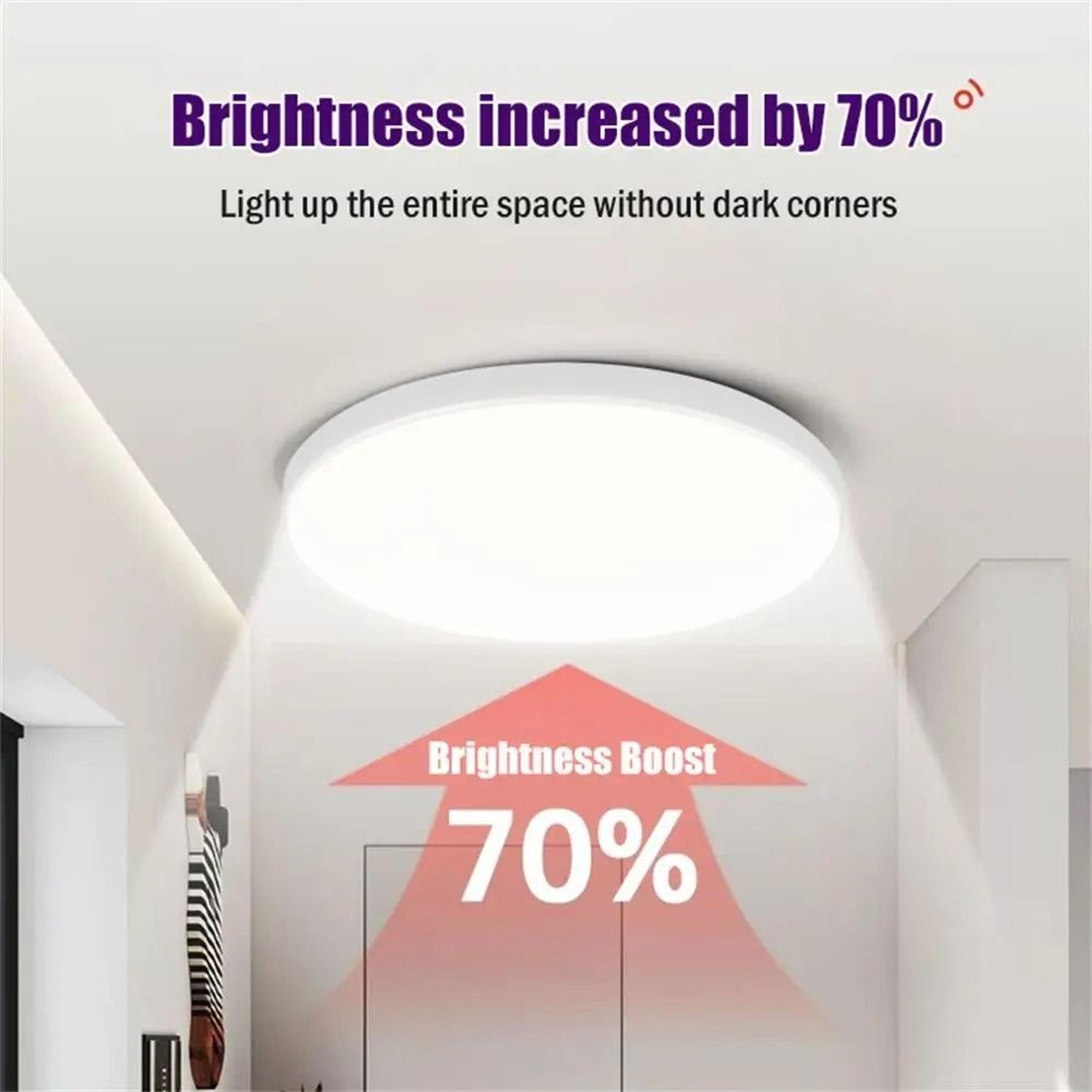 Smart Radar Motion Sensor LED Ceiling Light For Garage And Hallway Lighting 12