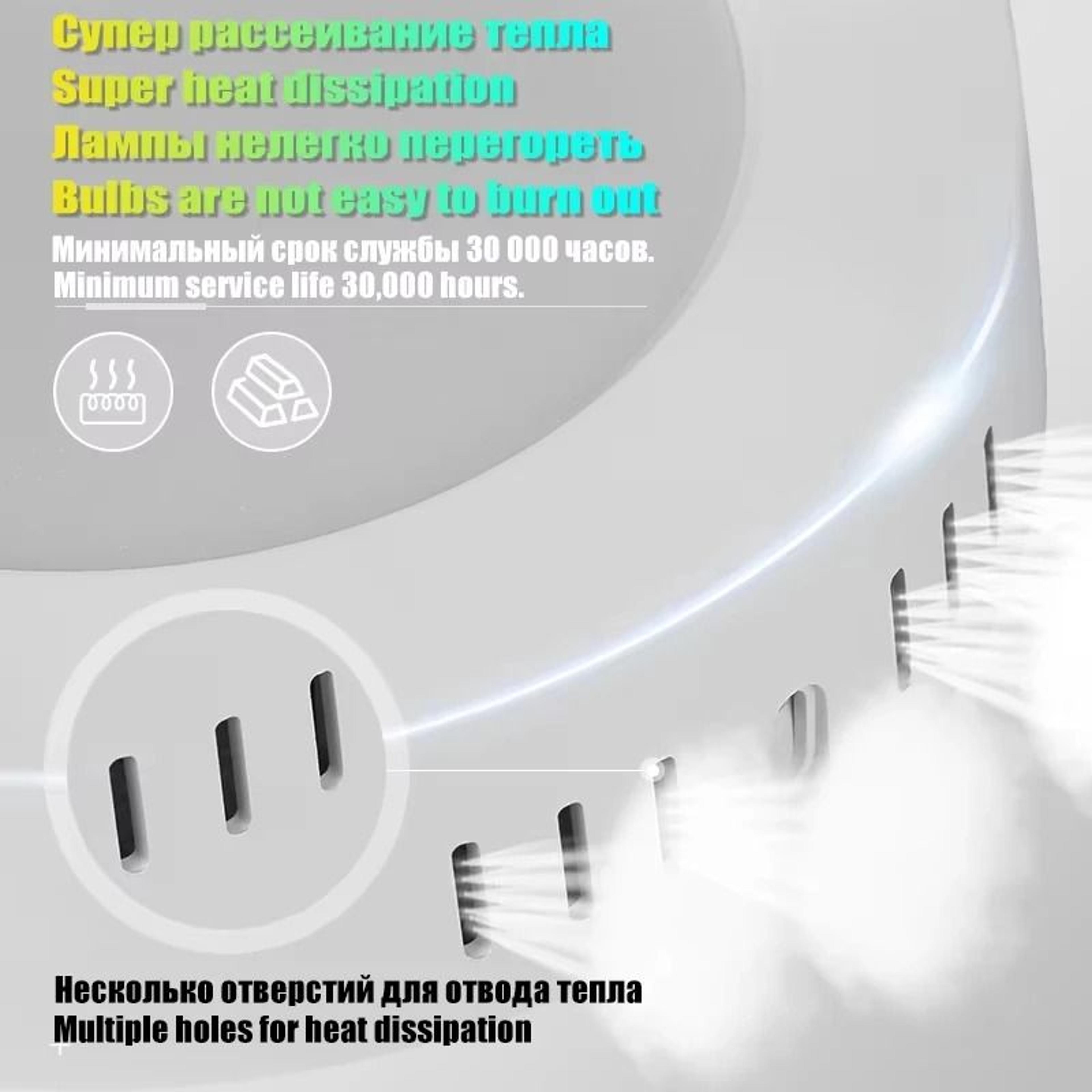 Industrial LED Ceiling Work Light For Garage Workshop And Home Lighting 11