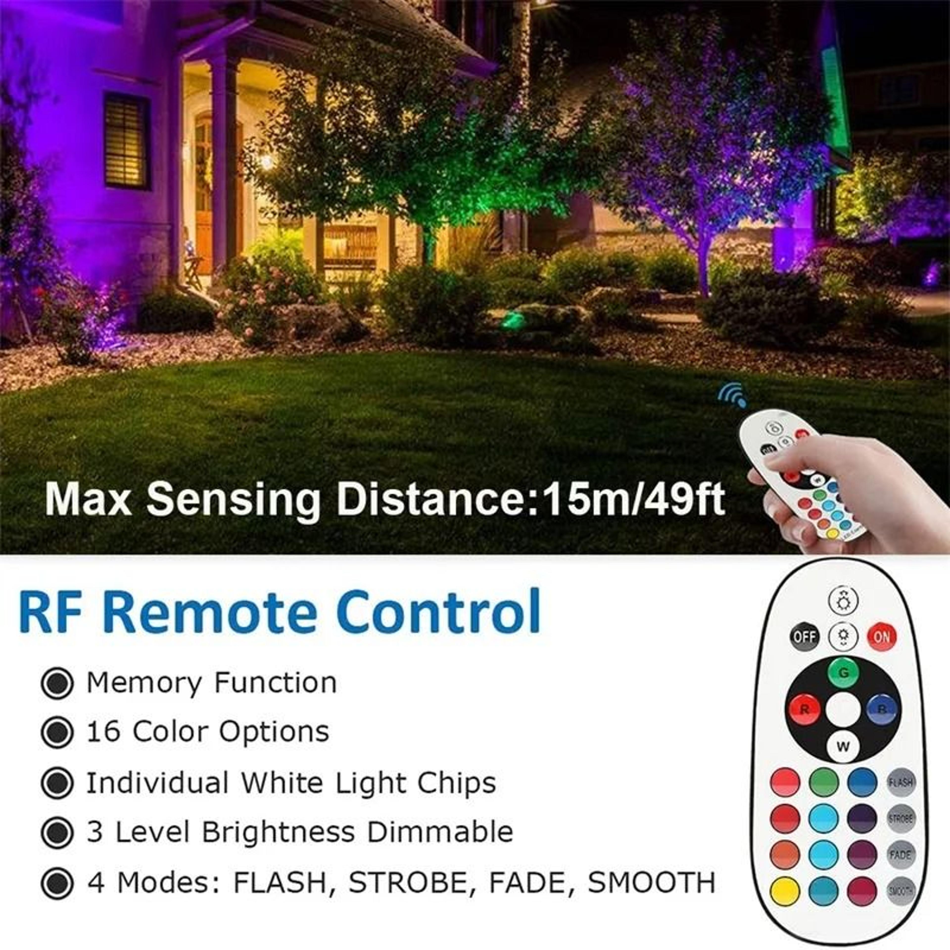 10W RGBW LED Indoor Spotlight With Remote Control And Dimming 6