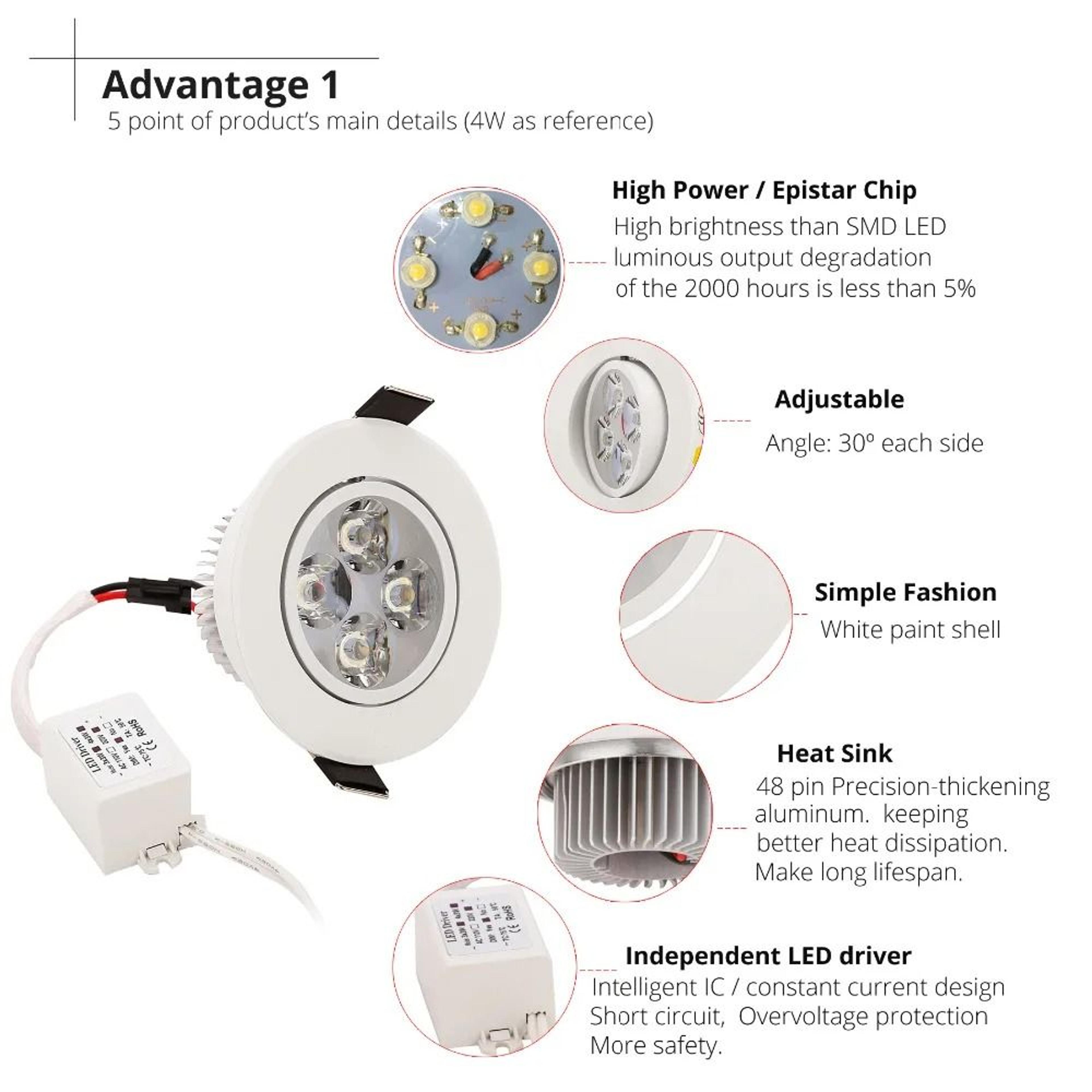 9W 12W 15W Dimmable LED Recessed Downlight For Ceiling Lighting 4