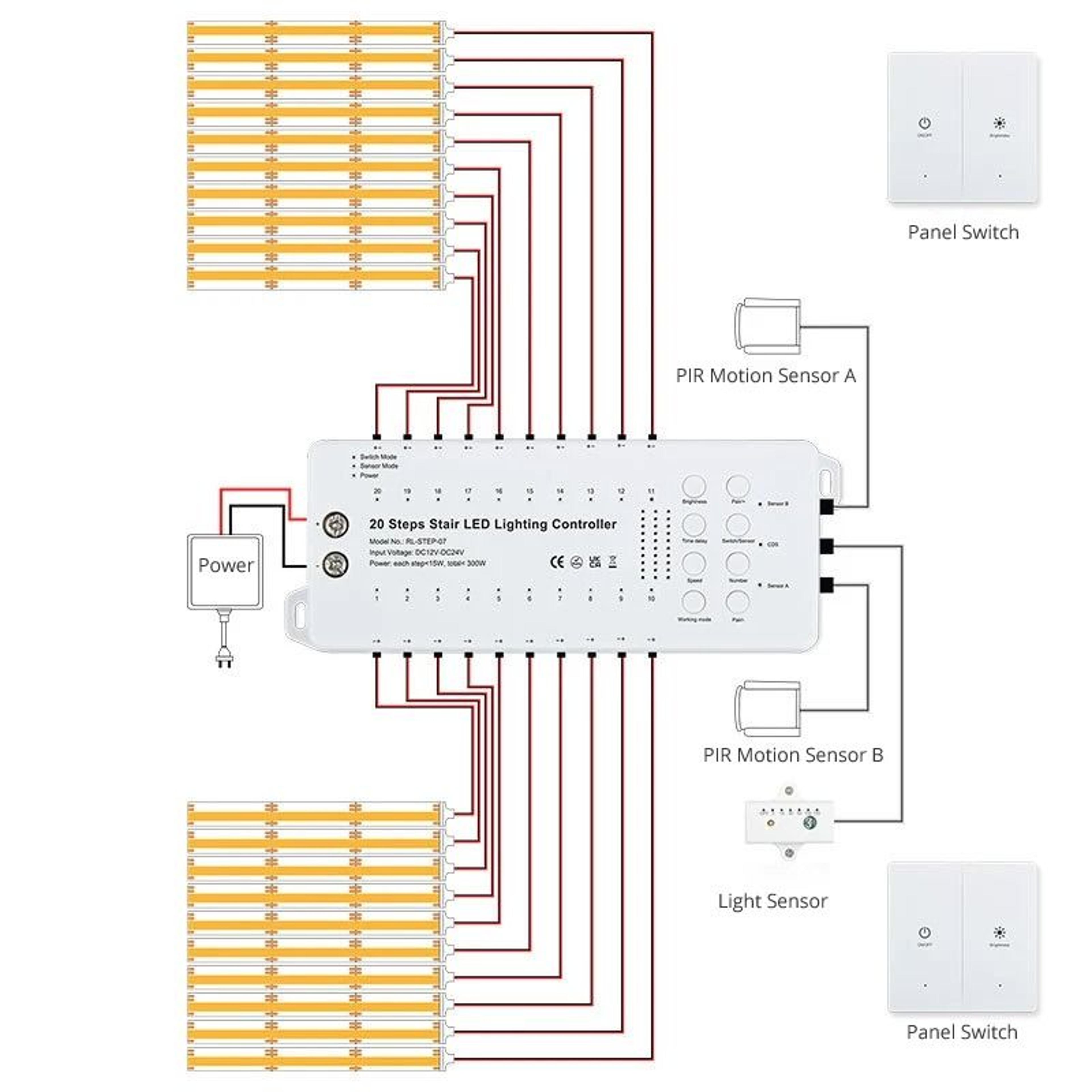 2 Pack PIR Motion Sensors For 20Step LED Stair Lighting Controller 4