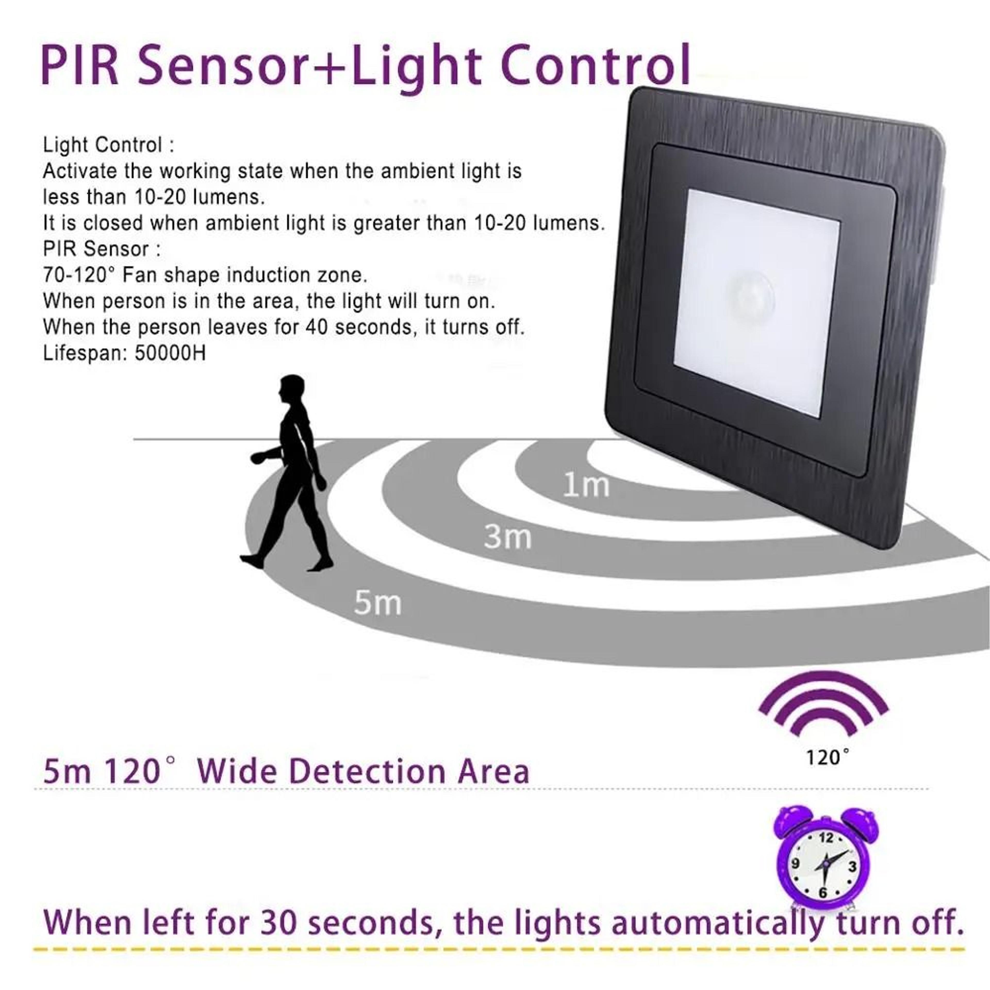 Smart Recessed LED Sensor Night Light For Stairs And Hallways 13