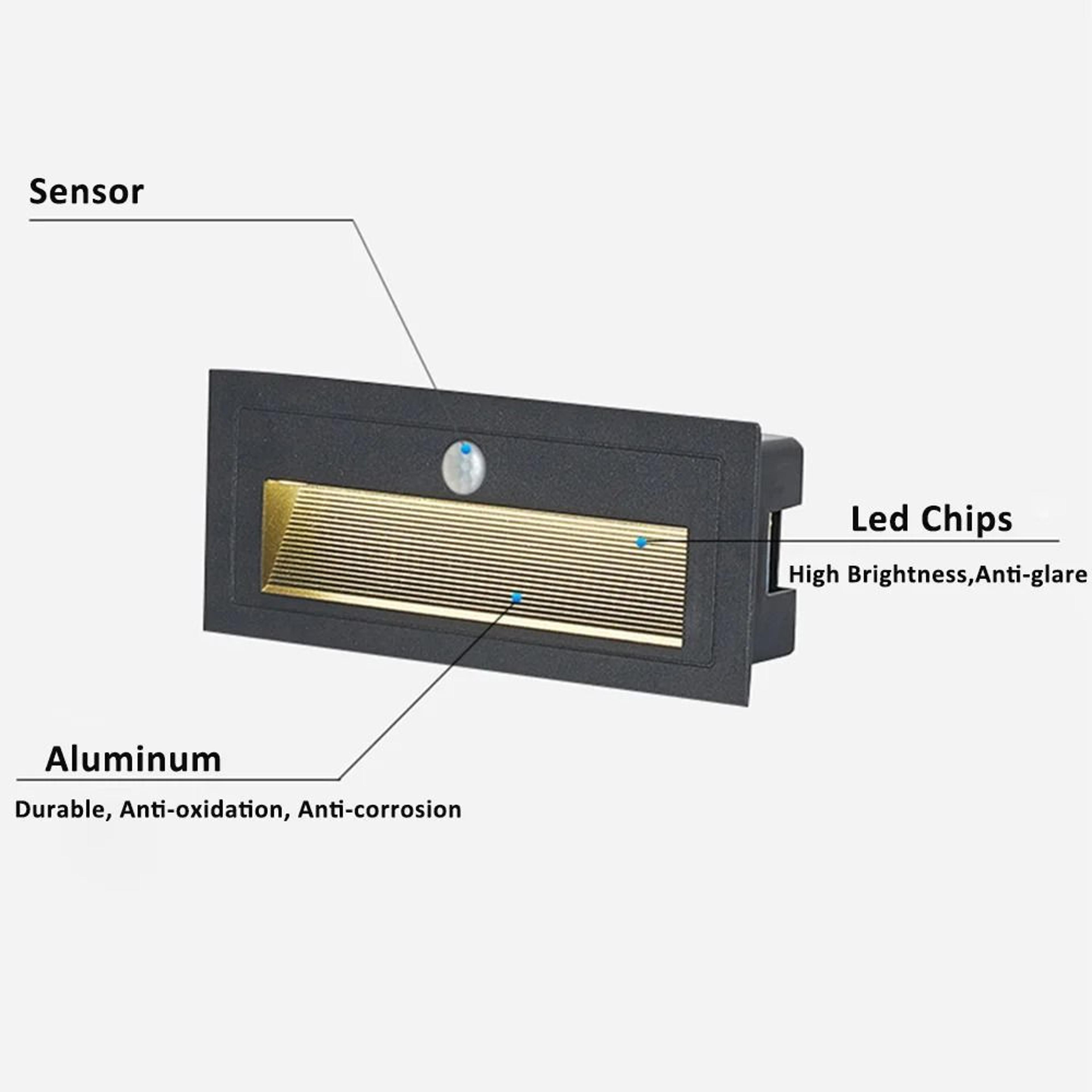 Waterproof Motion Sensor LED Stair Step Wall Light For Indoor And Outdoor Use 10