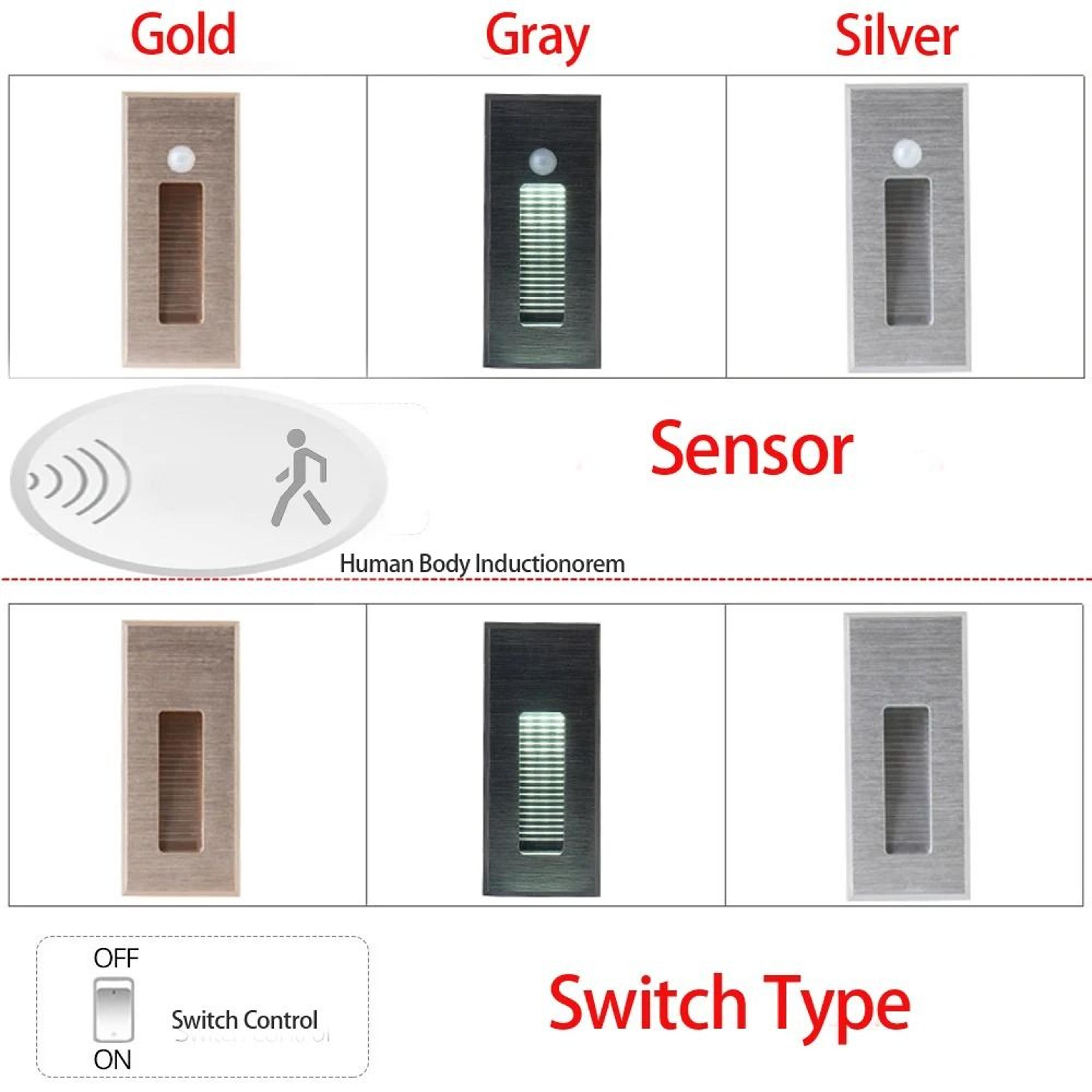 3W Recessed LED Motion Sensor Stair Step Wall Light For Indoor Use 0